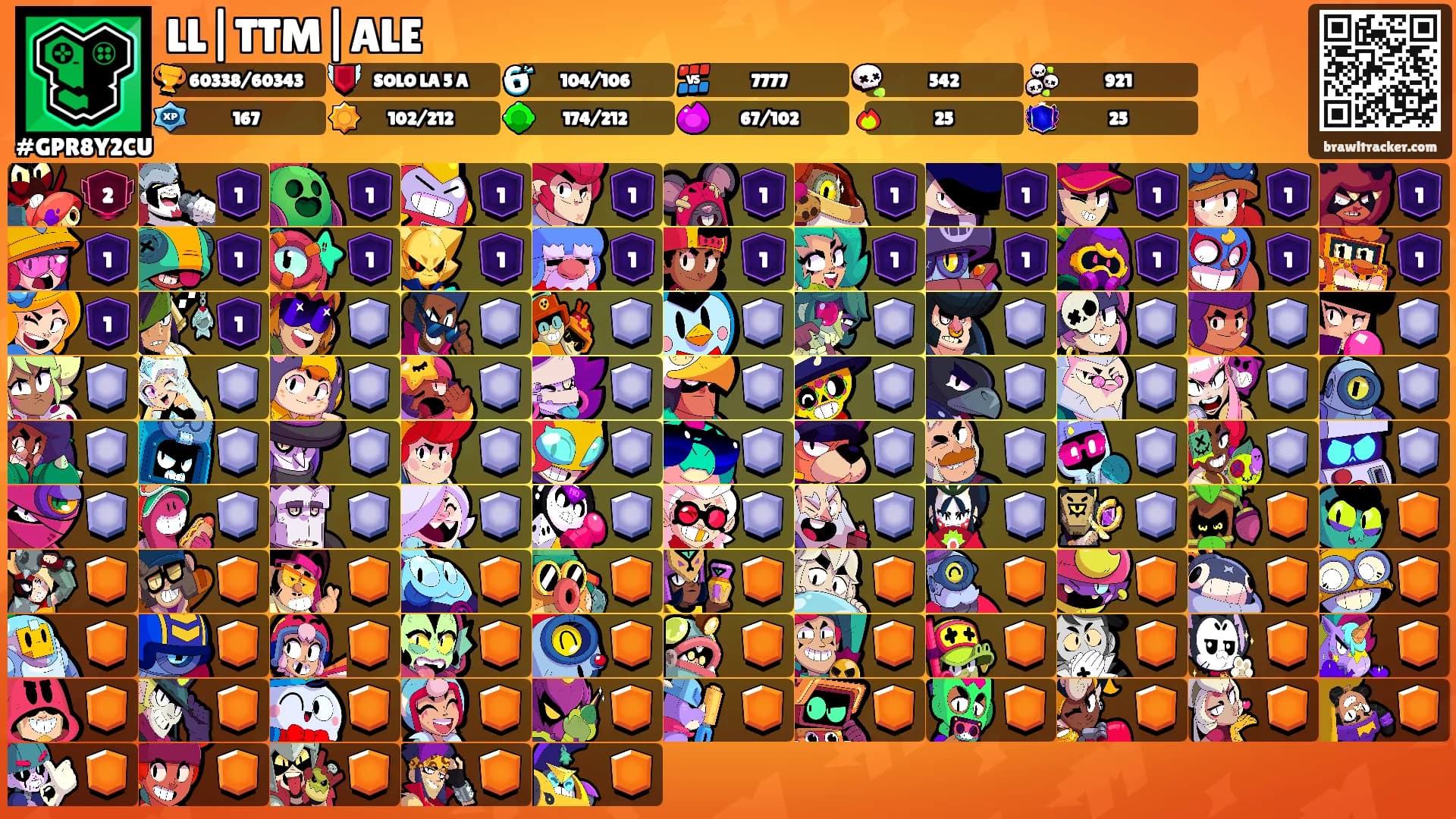 LL|TTM|ALE's Ranks