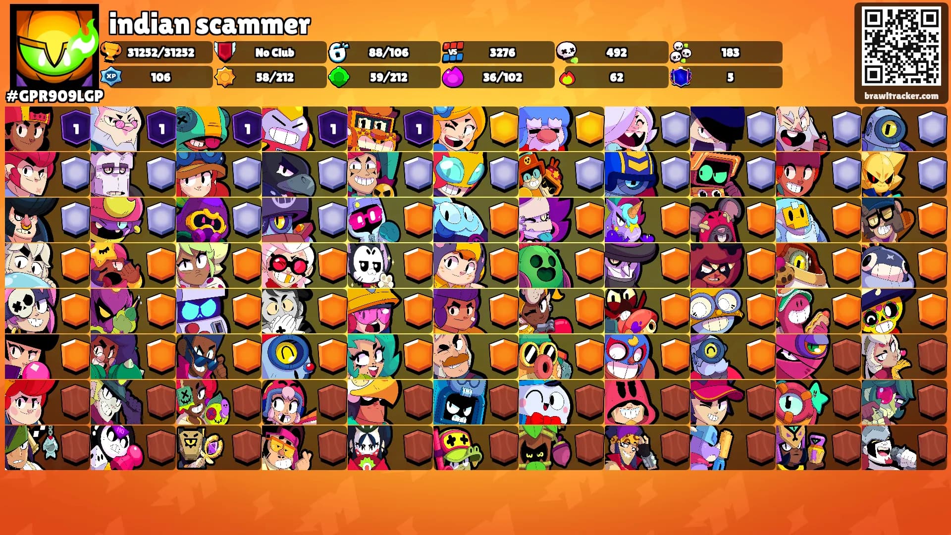 indian scammer's Ranks