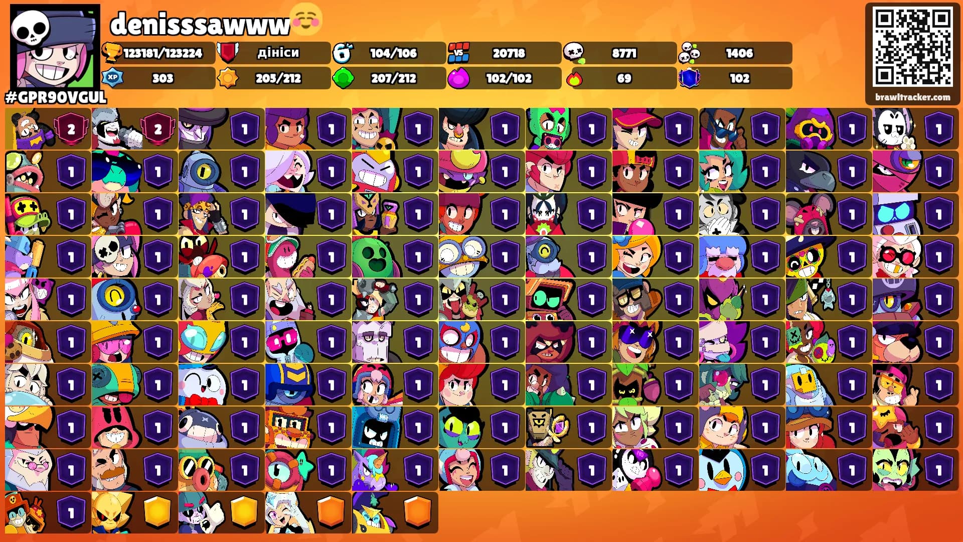 denisssawww☺️'s Ranks