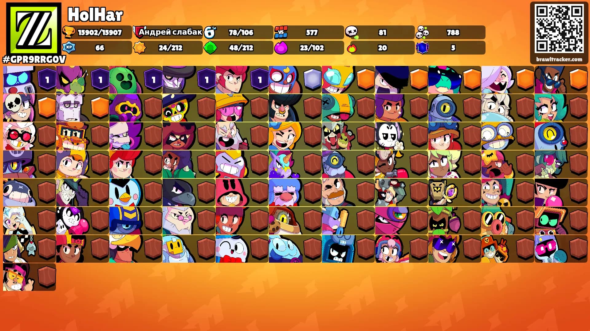 HolHar's Ranks