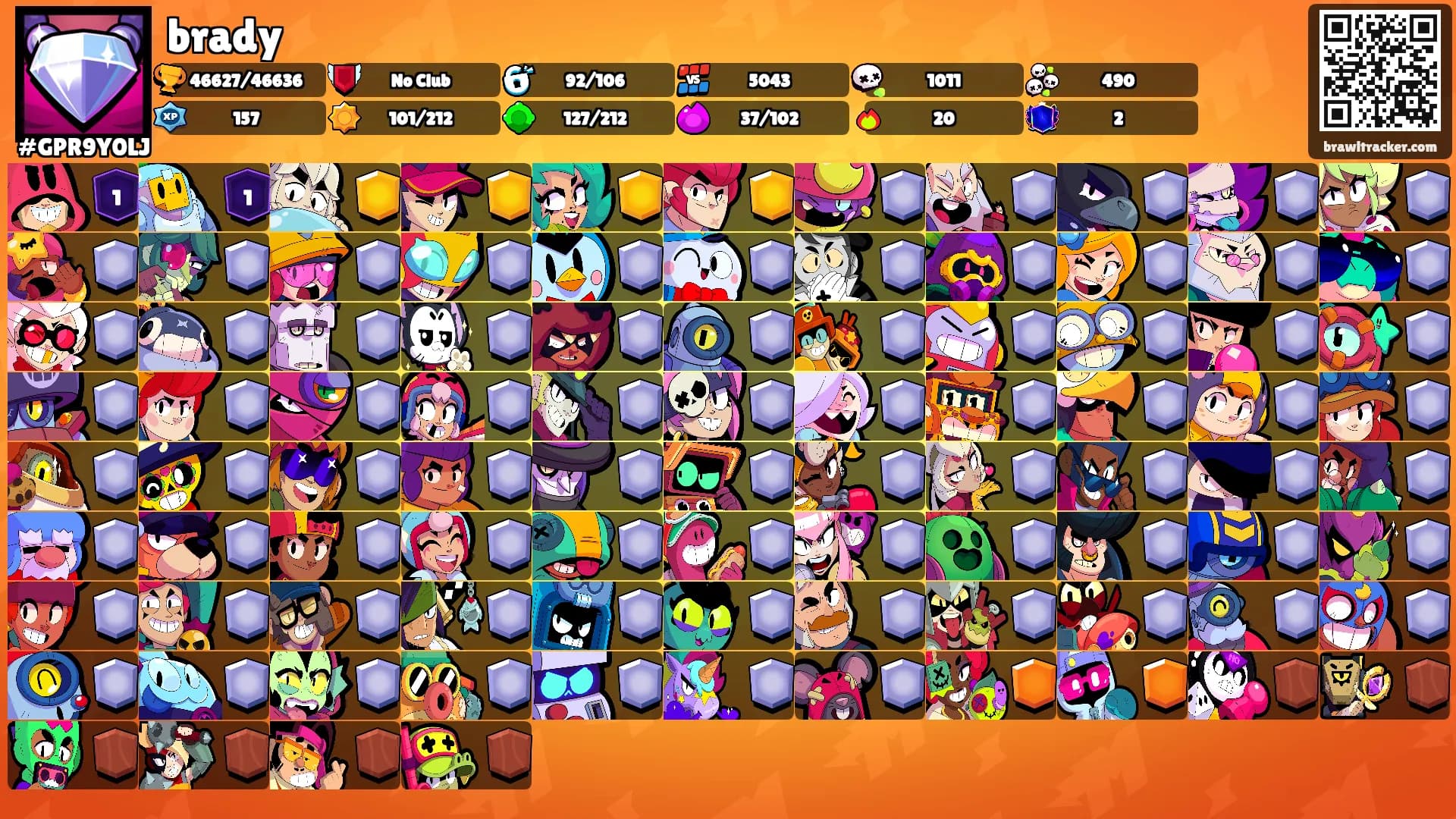 brady's Ranks