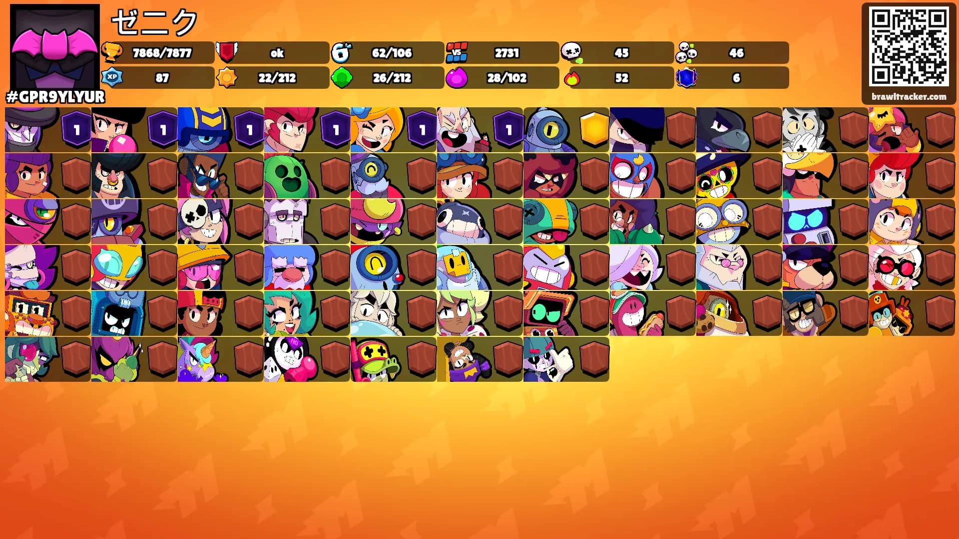 ゼニク's Ranks