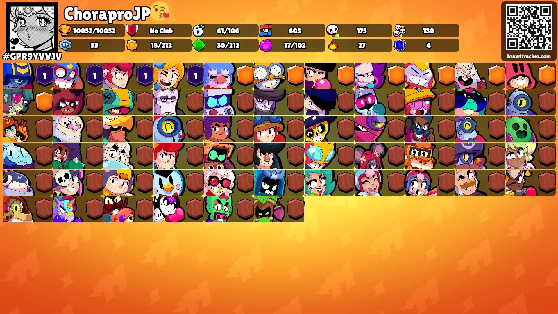 ChoraproJP😘's Ranks