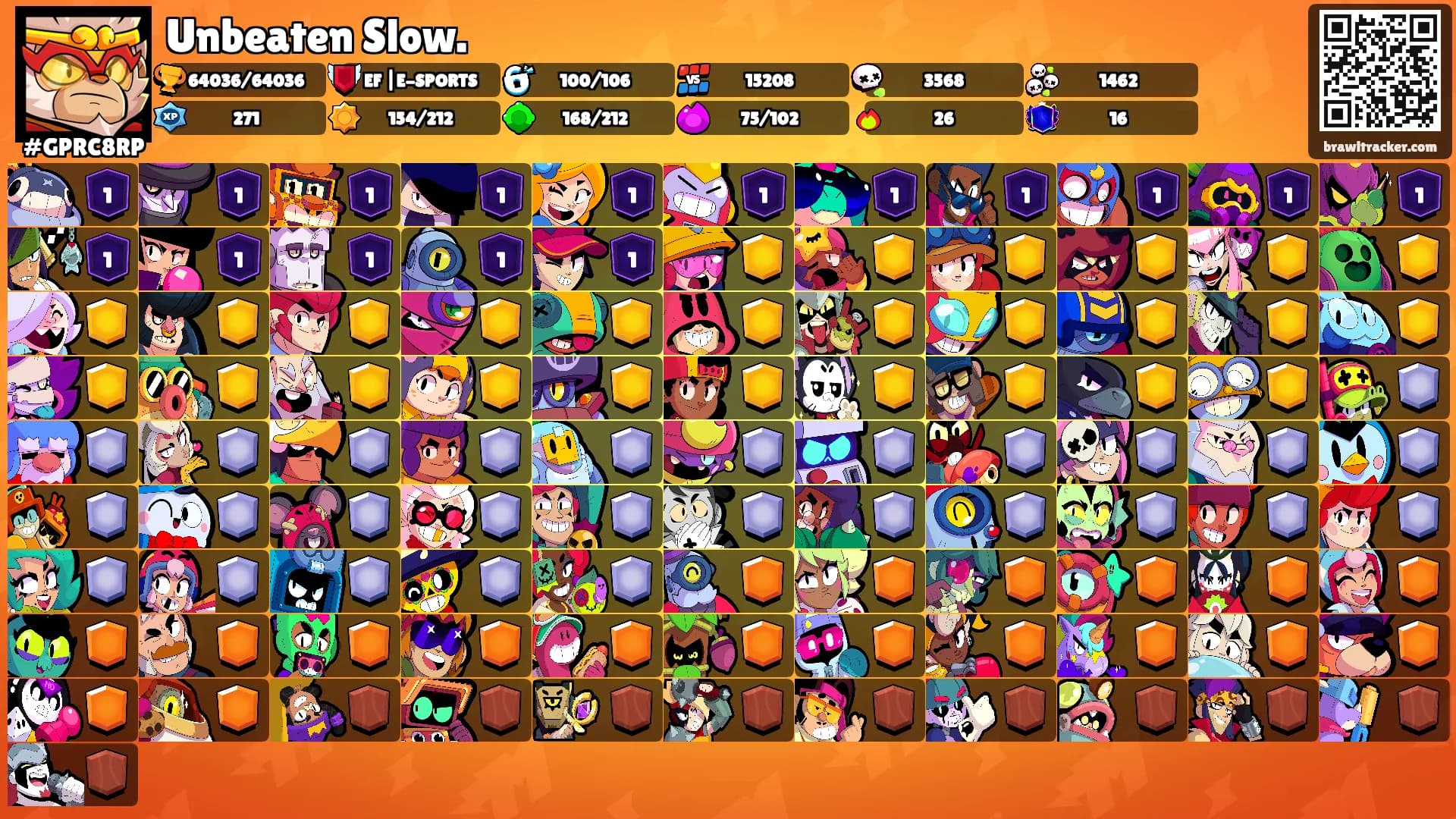 Unbeaten Slow.'s Ranks