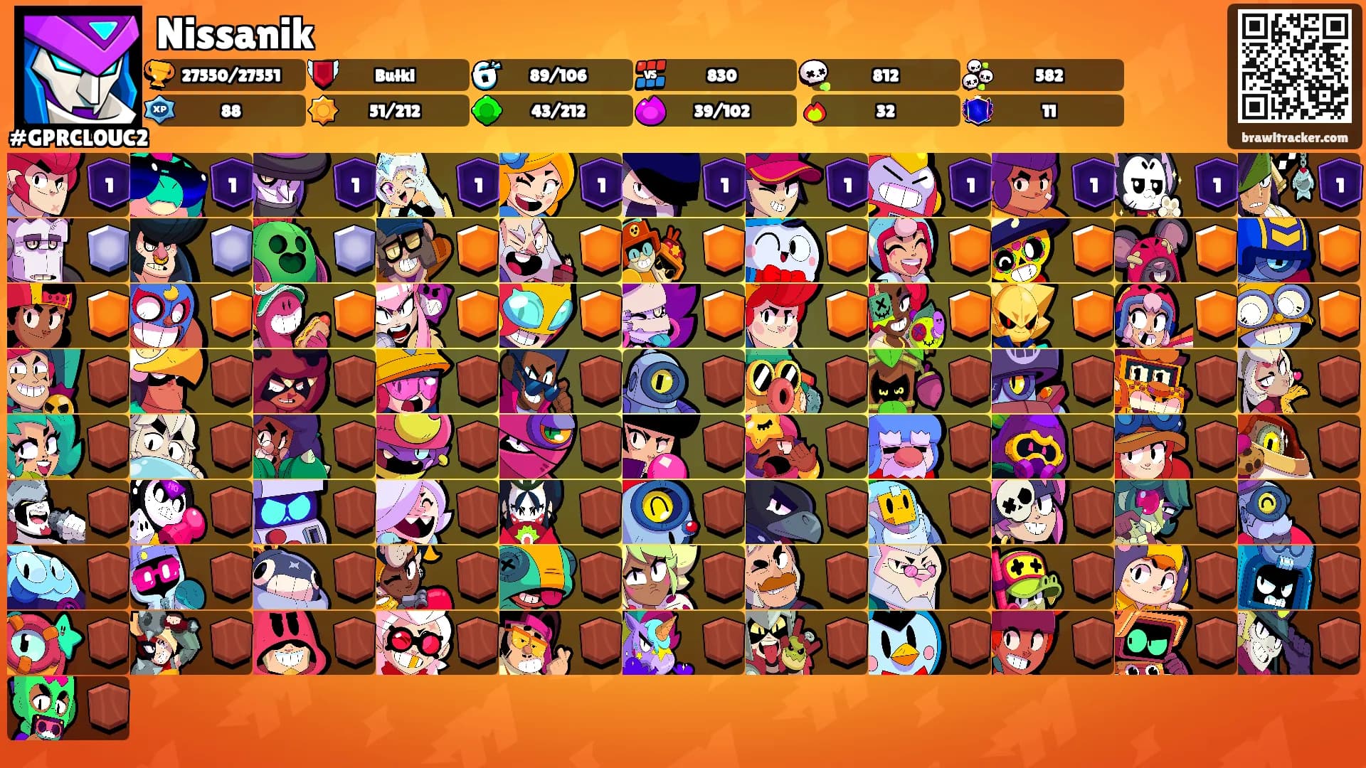 Nissanik's Ranks