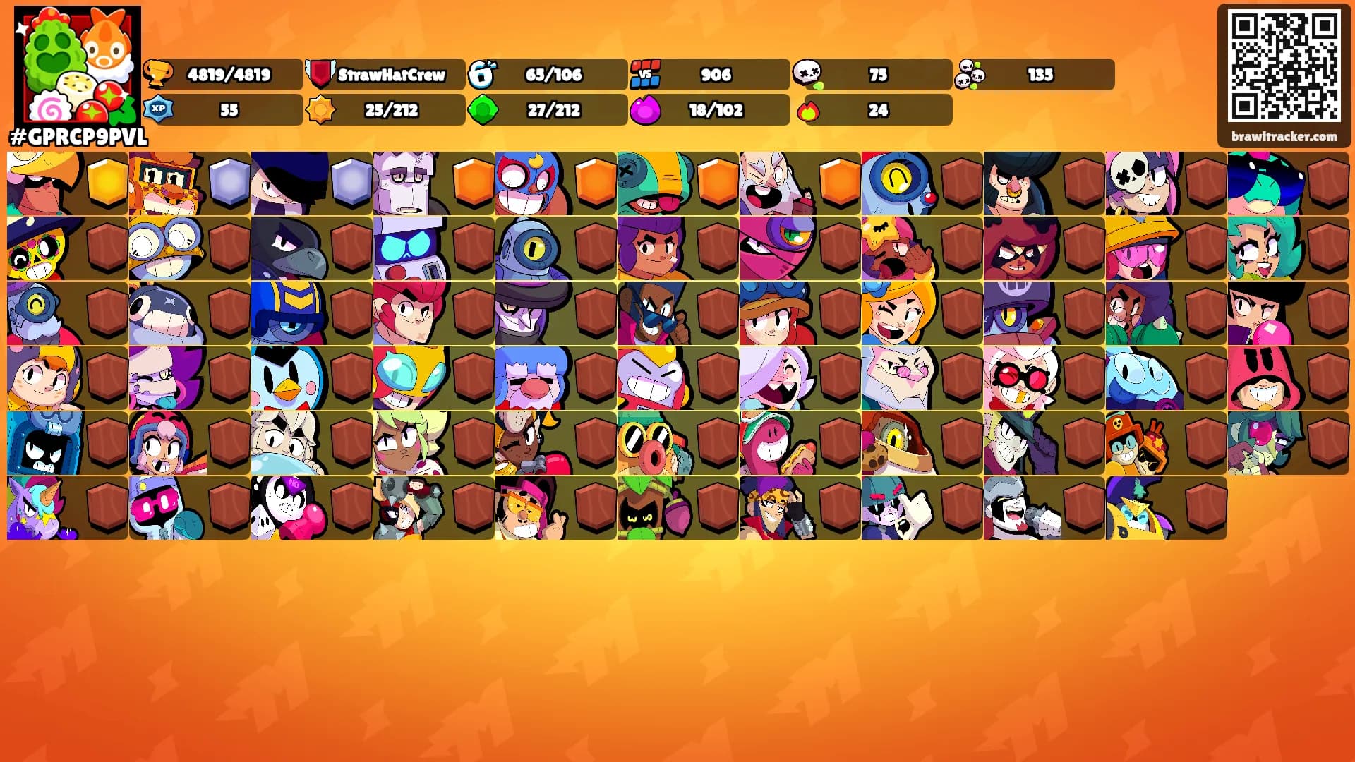 ꏂ꒒ꏂꉔ꓄ꋪꄲ's Ranks