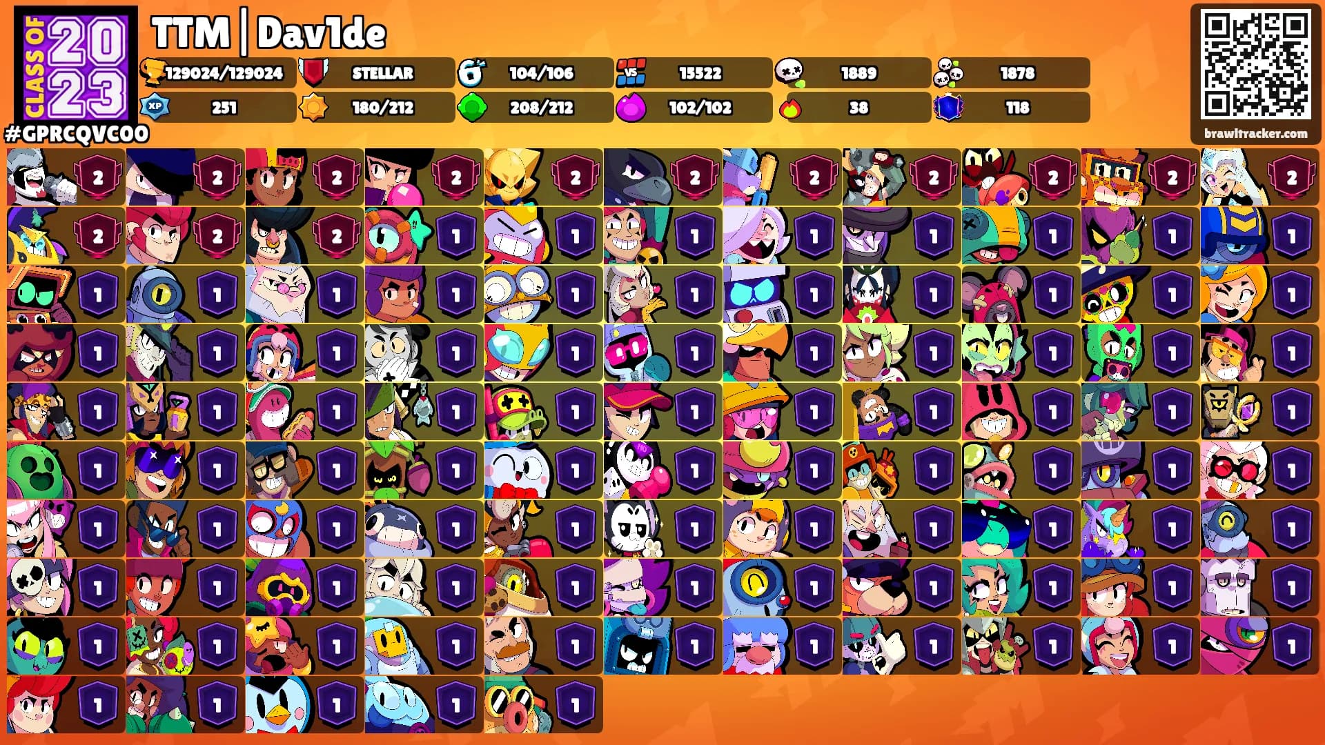 TTM|Dav1de's Ranks