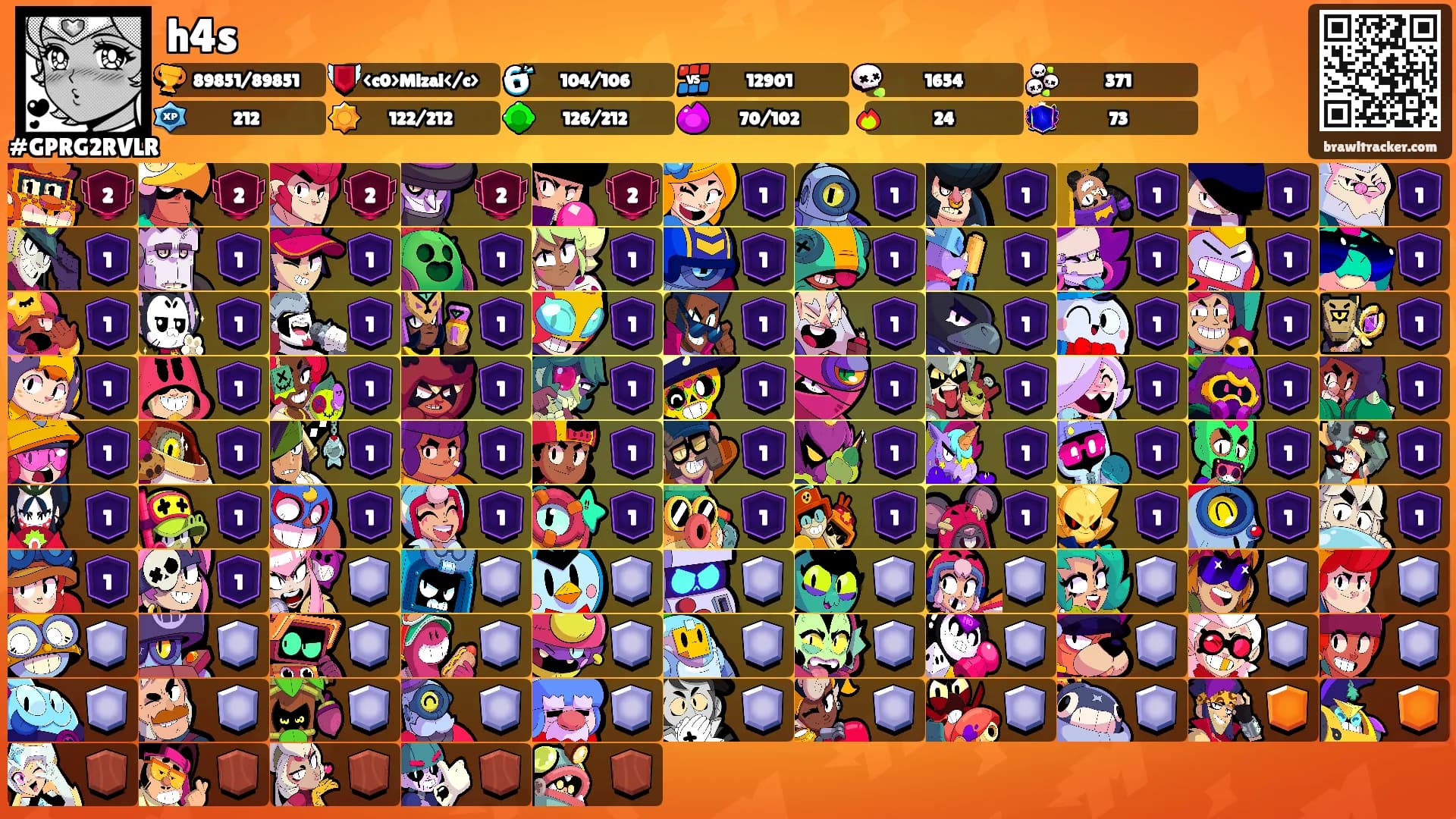 h4s's Ranks