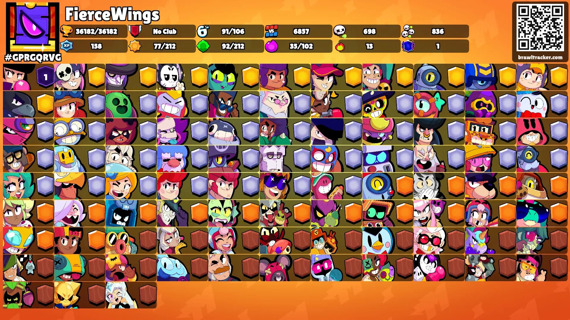 FierceWings's Ranks