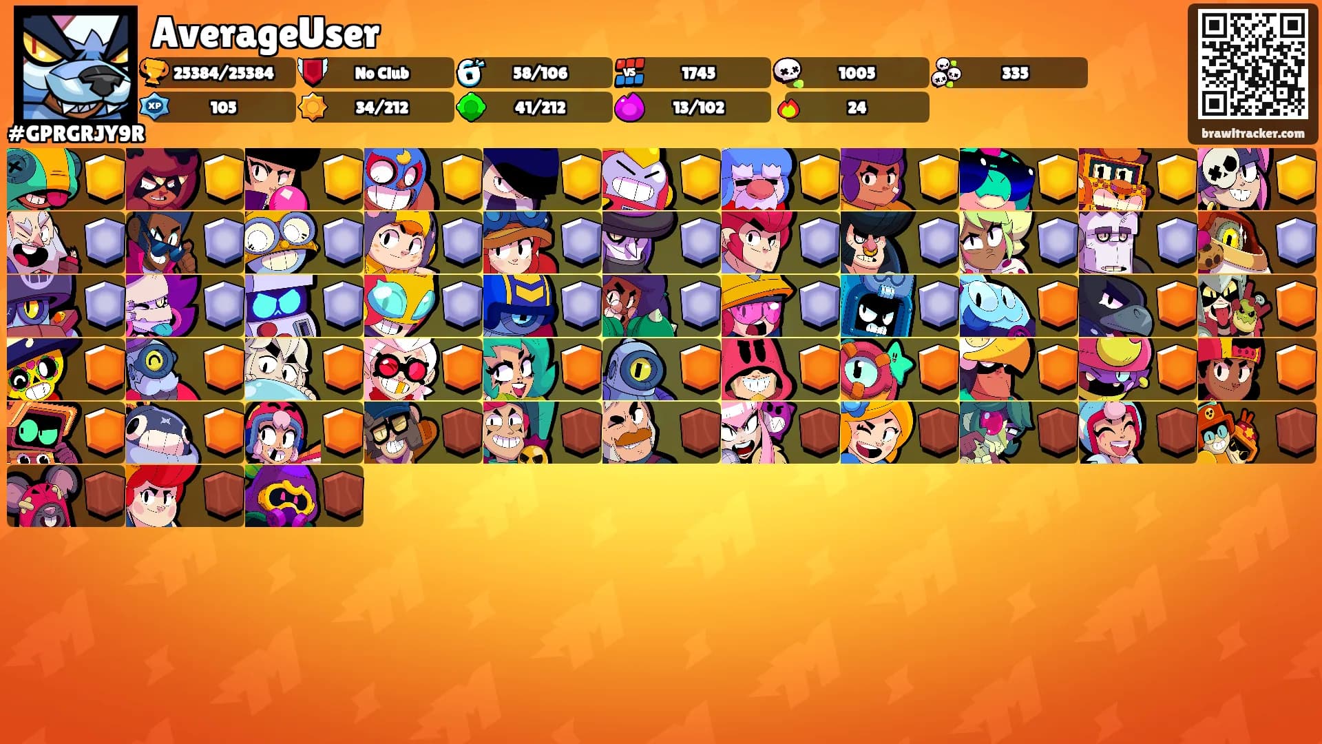 AverageUser's Ranks