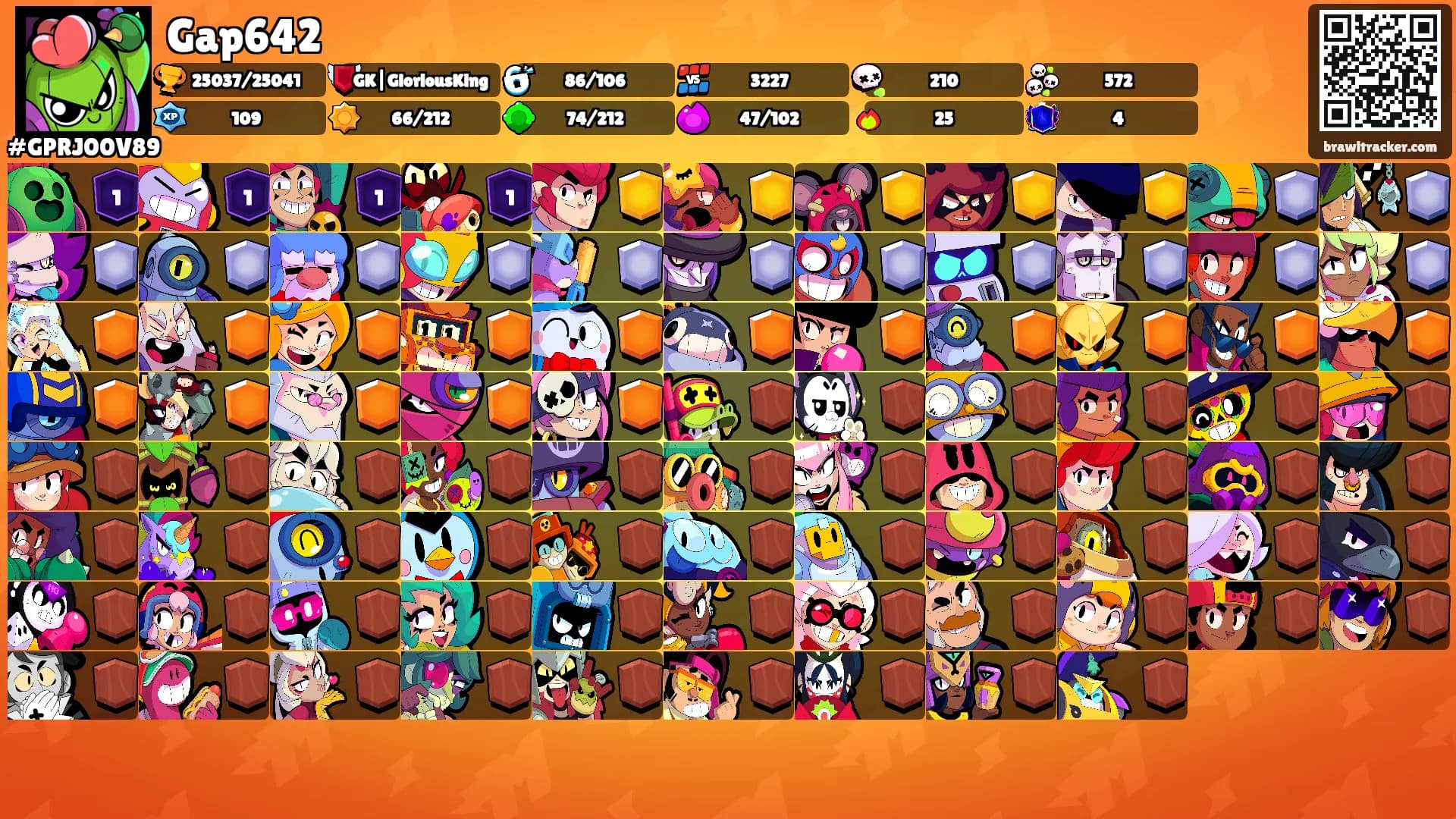 Gap642's Ranks