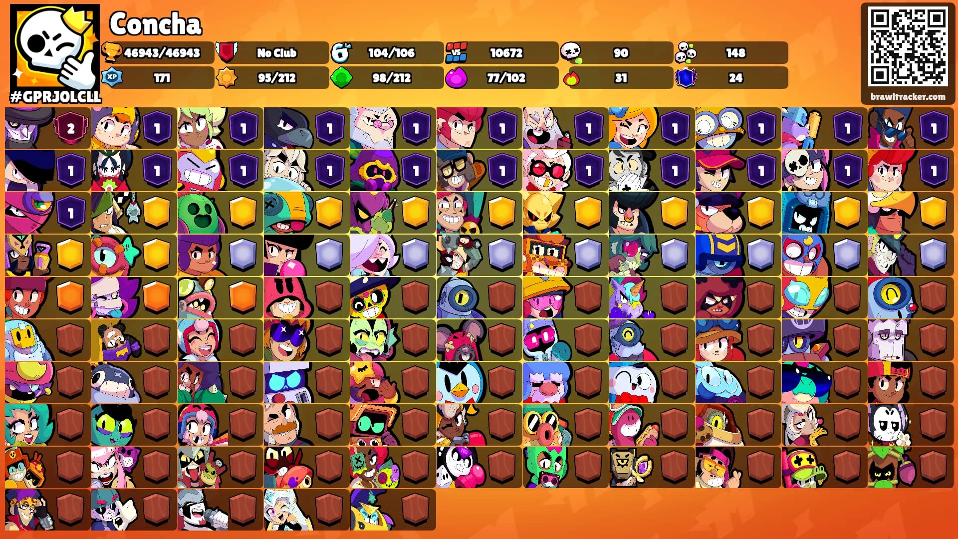 Concha's Ranks