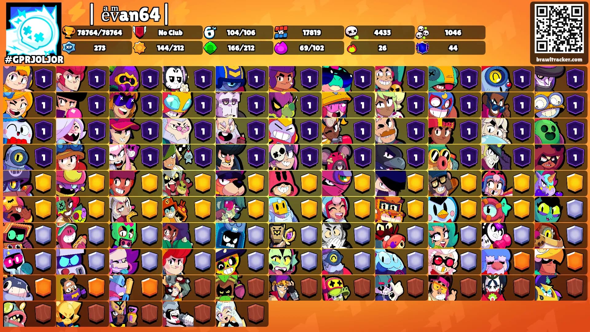 ⚡| eͣvͫan64|⚡'s Ranks
