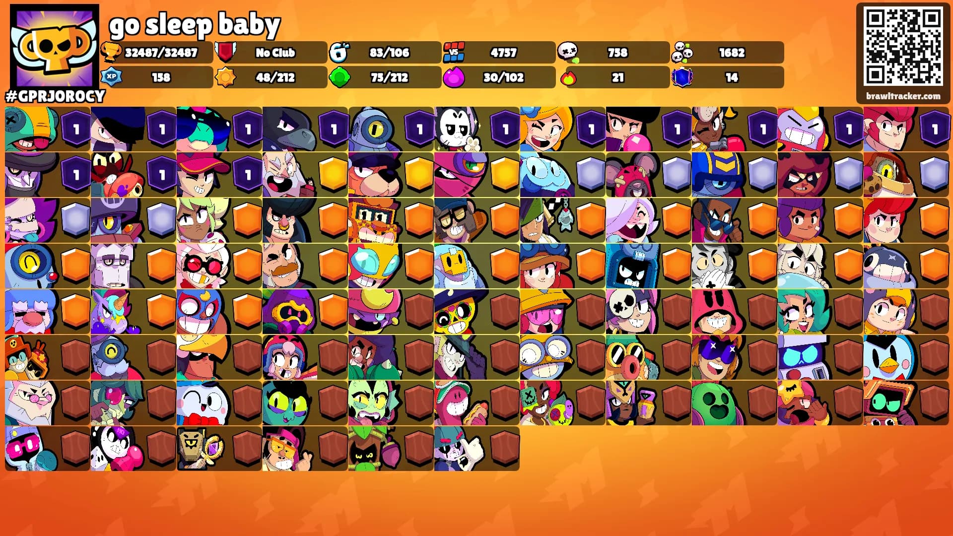 go sleep baby's Ranks