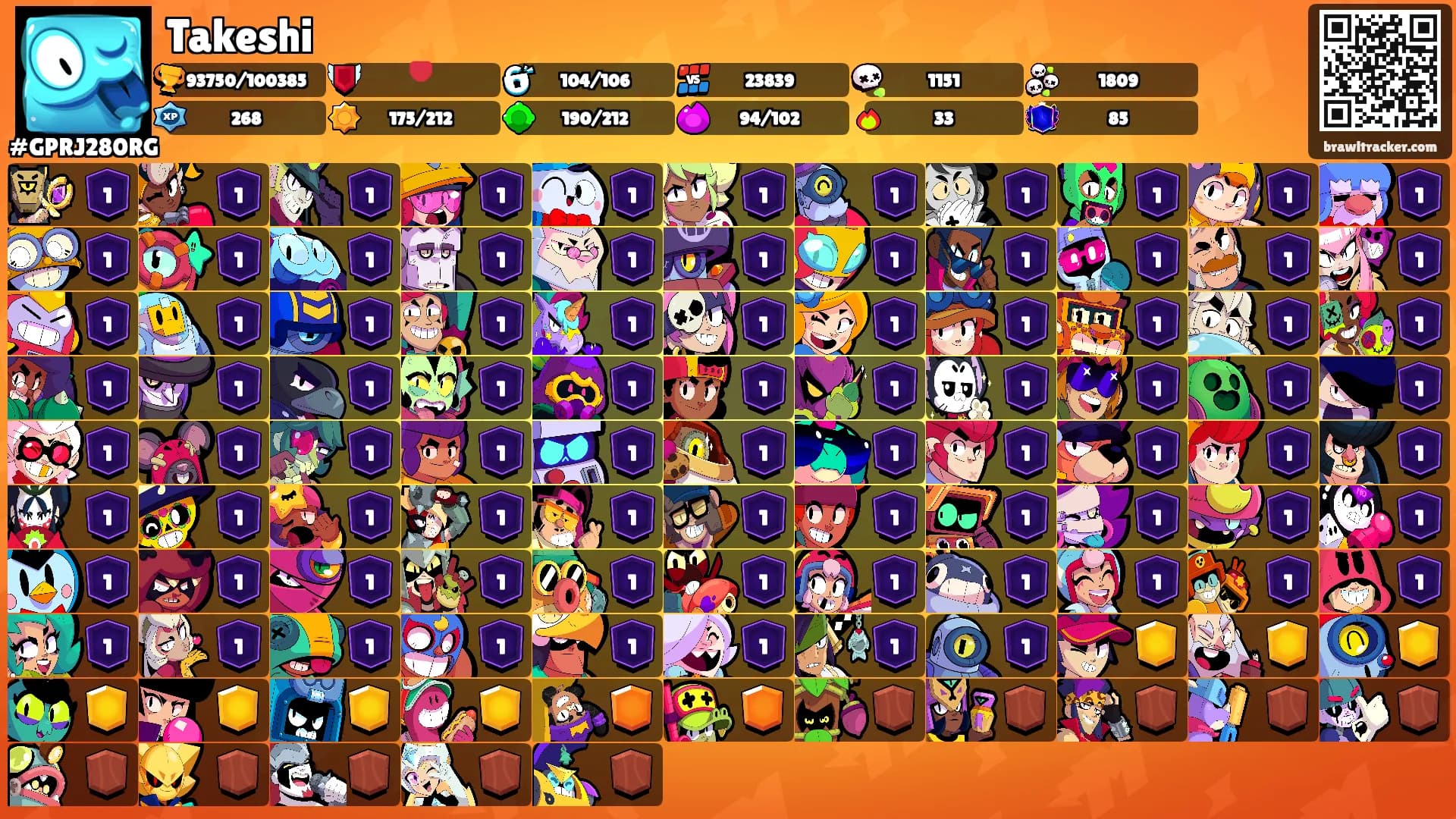 Takeshi's Ranks