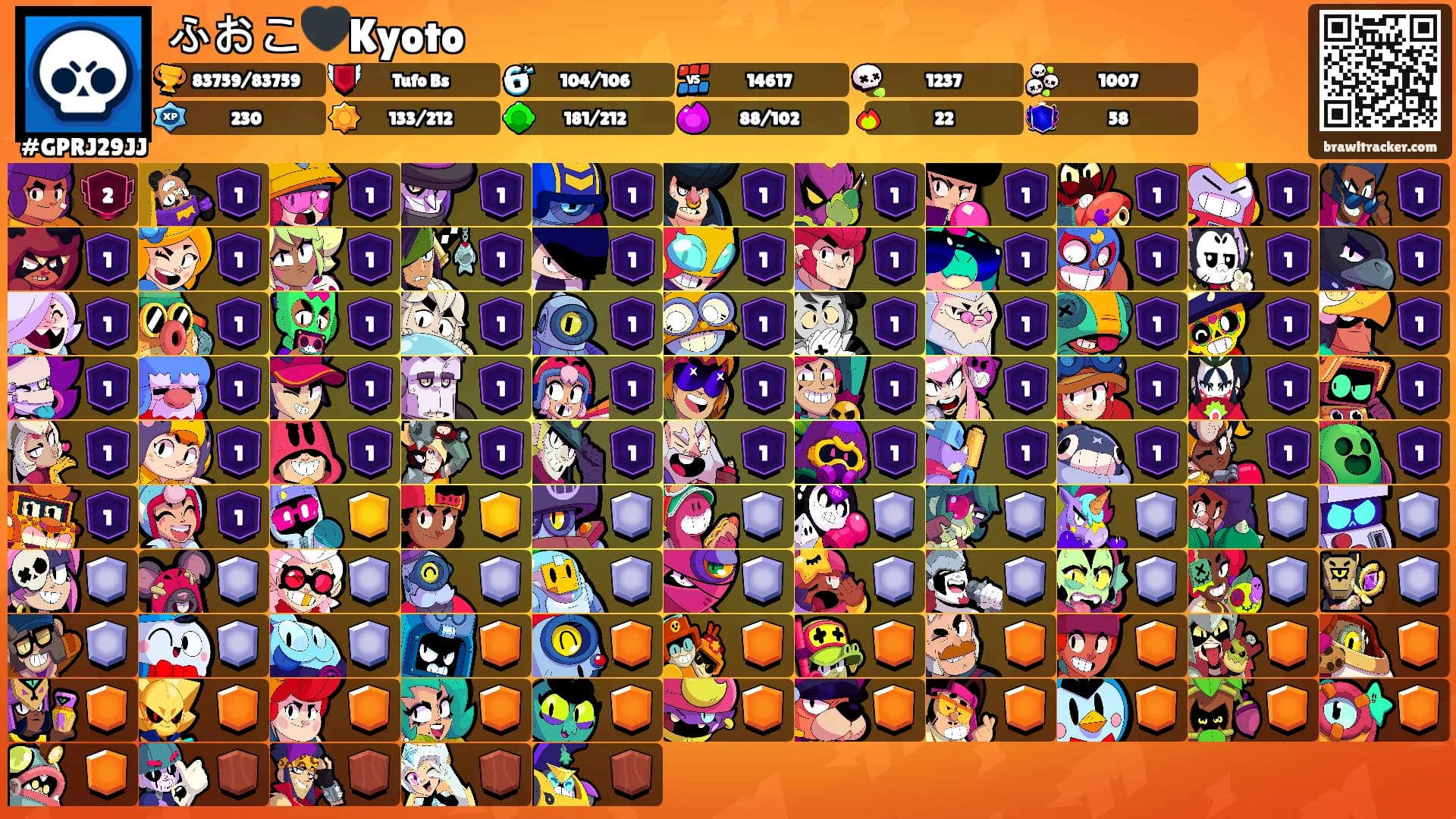 ふおこ🖤Kyoto's Ranks