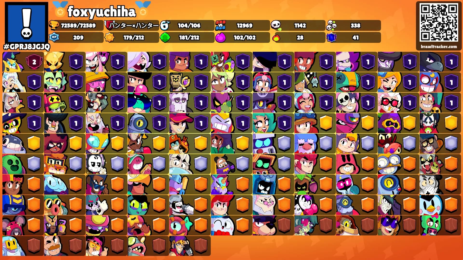 🏅foxyuchiha🏅's Ranks