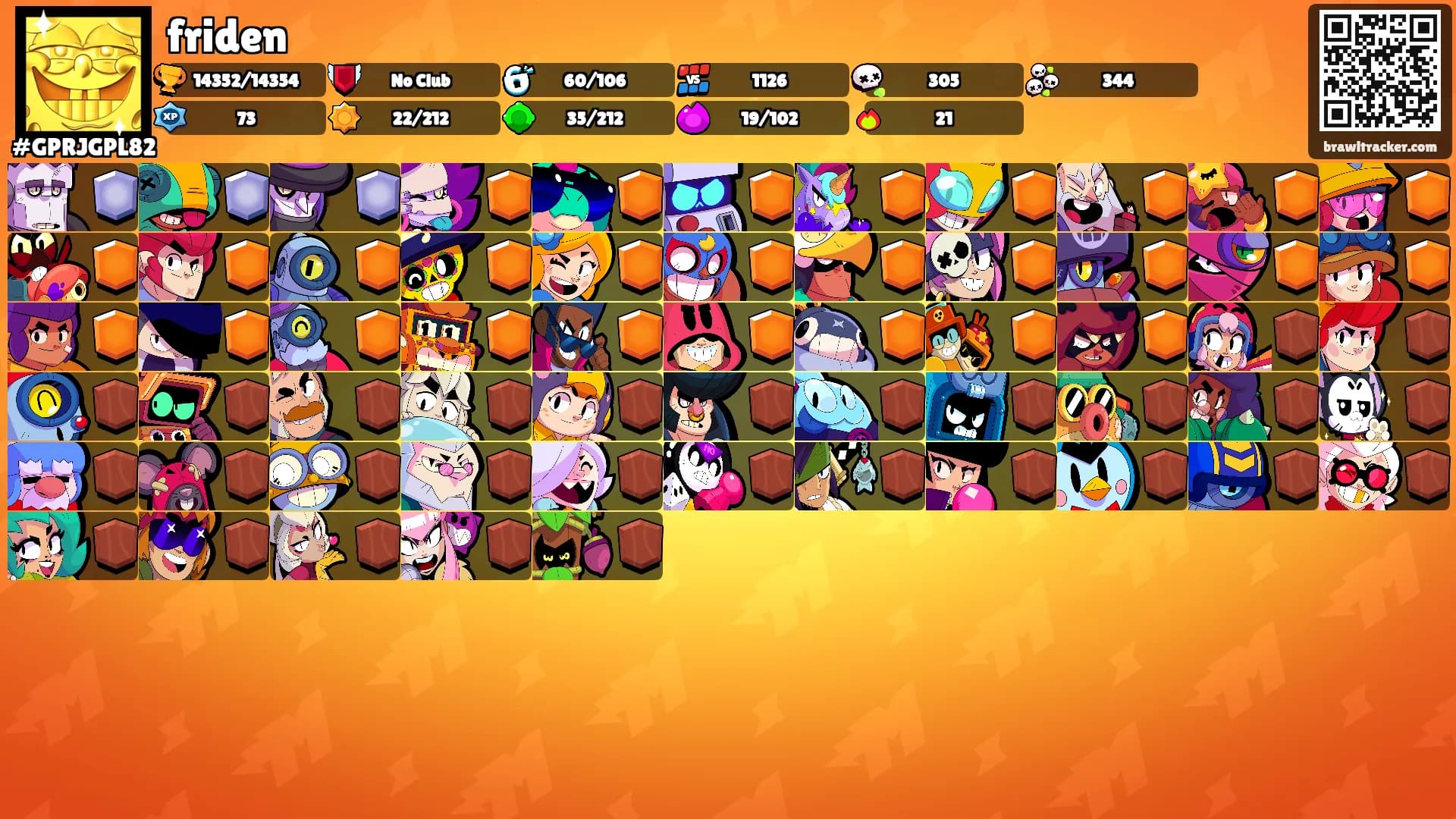 friden's Ranks
