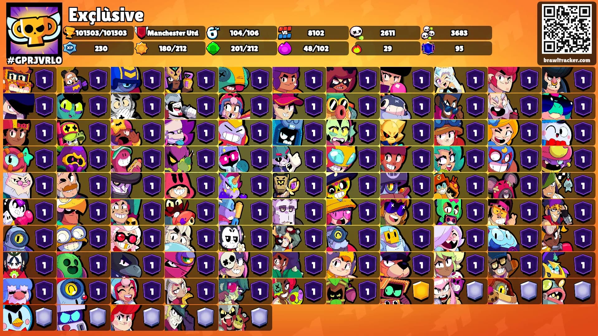 Exçlùsive's Ranks