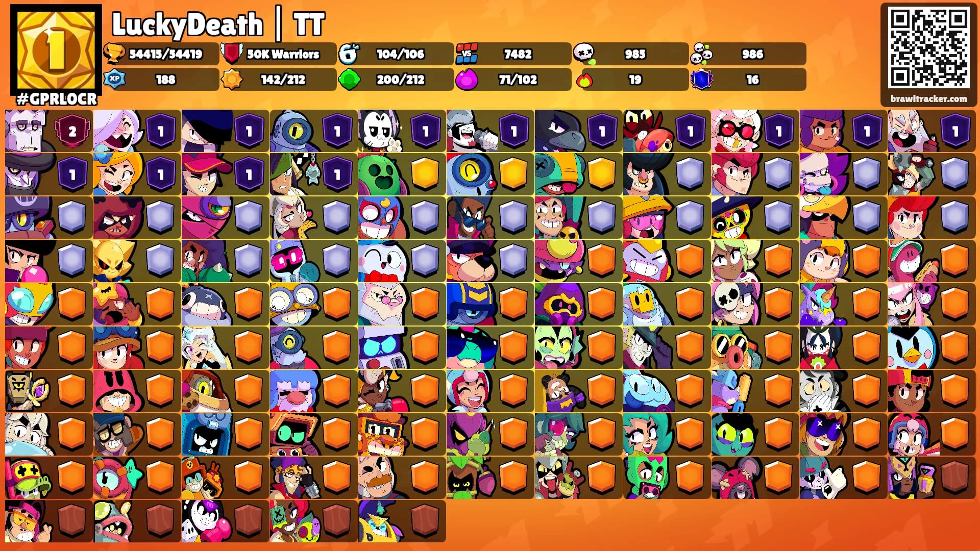 LuckyDeath | TT's Ranks