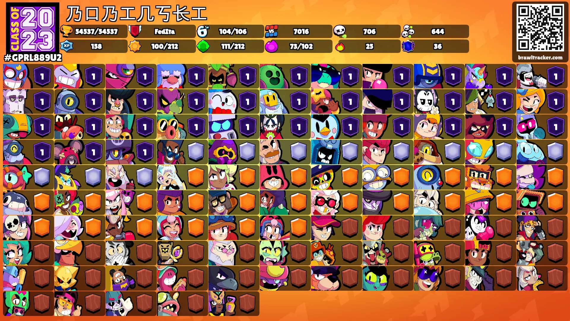 乃口乃工几丂长工's Ranks
