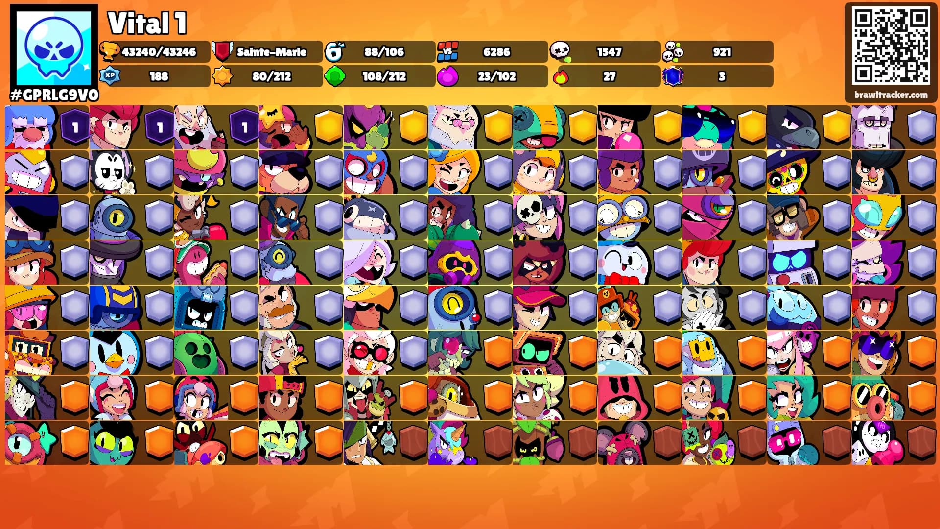 Vital 1's Ranks