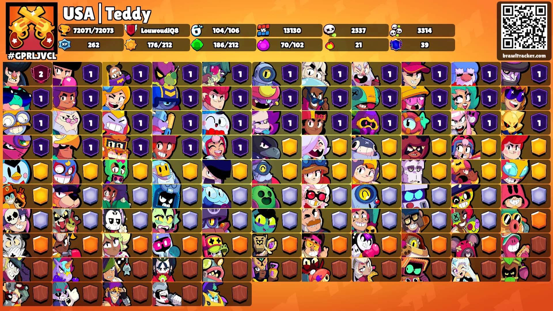 USA|Teddy's Ranks