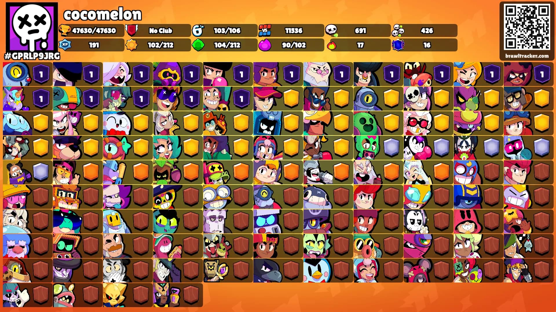 cocomelon's Ranks