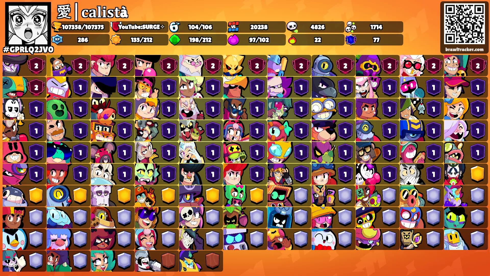愛|𝐜𝐚𝐥𝐢𝐬𝐭à's Ranks