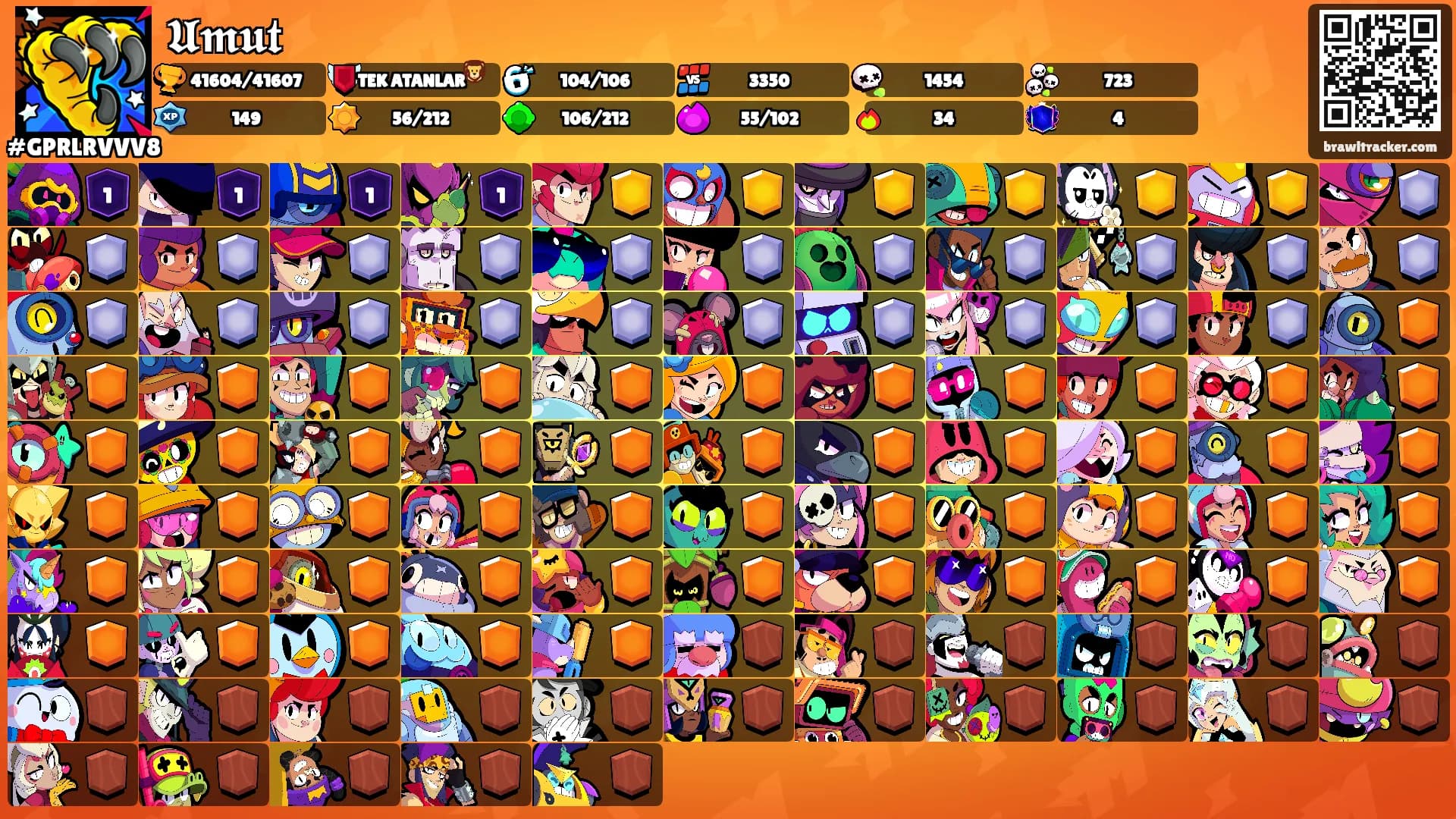 𝖀𝖒𝖚𝖙's Ranks