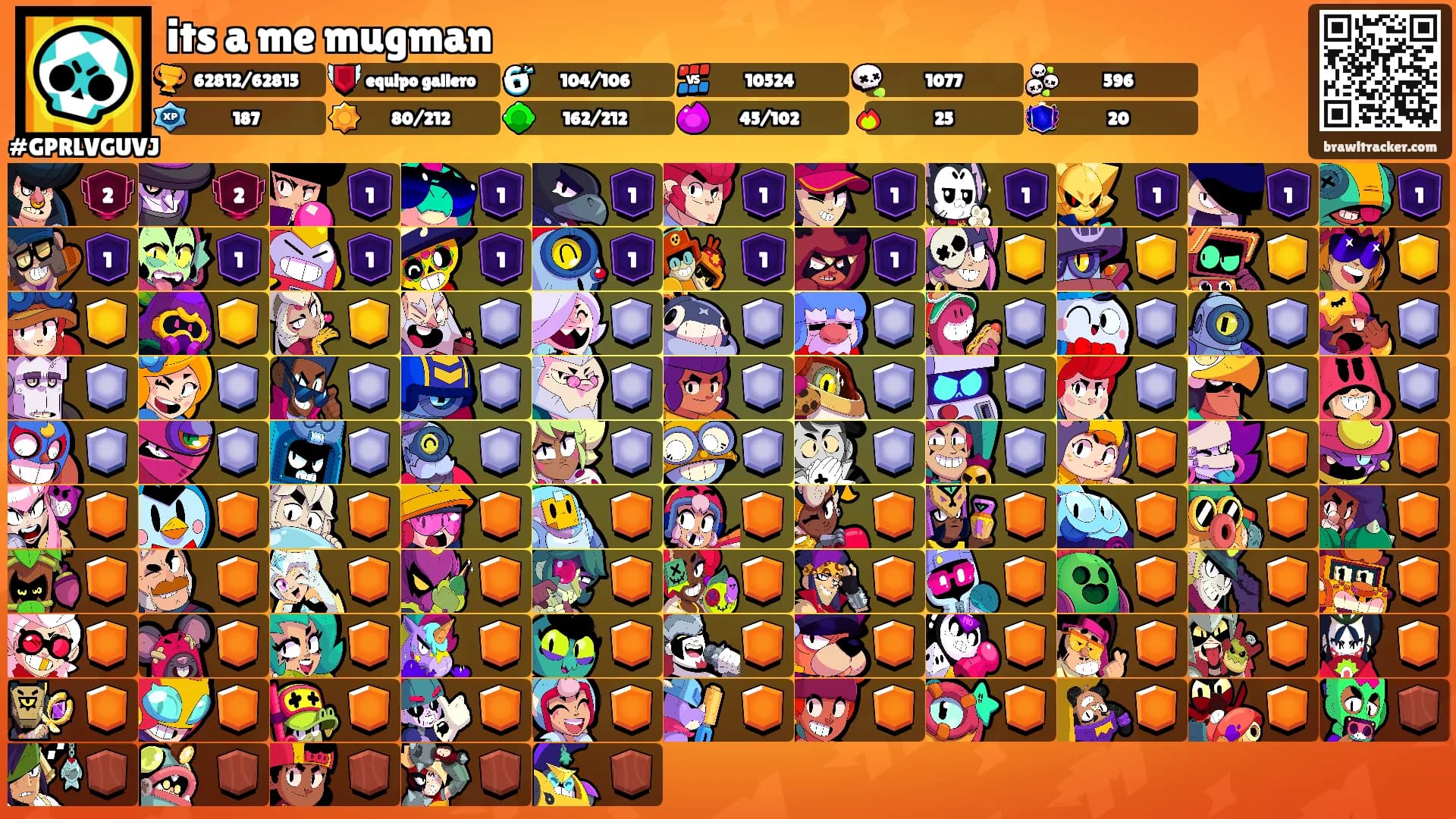 its a me mugman's Ranks