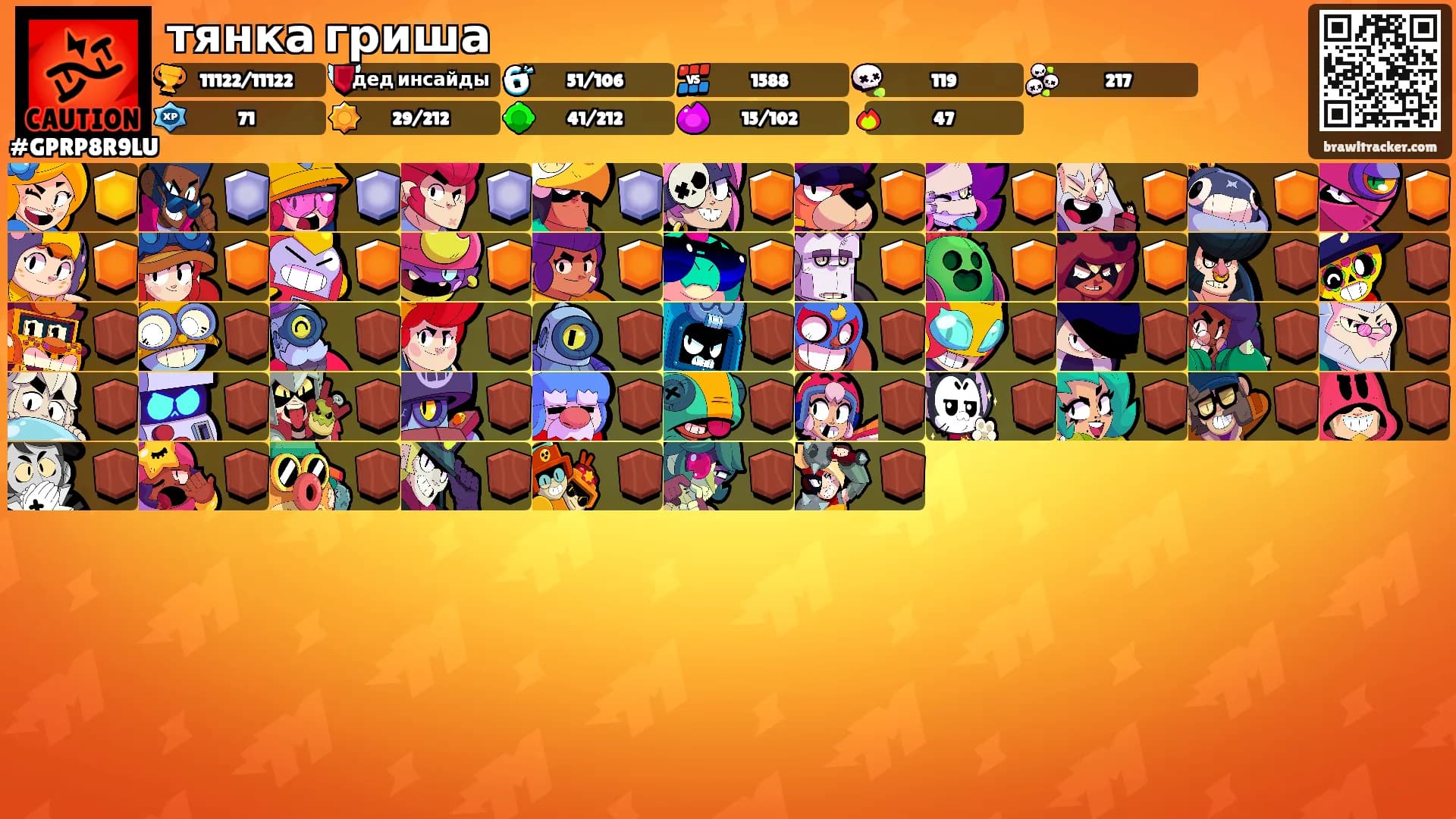 тянка гриша's Ranks