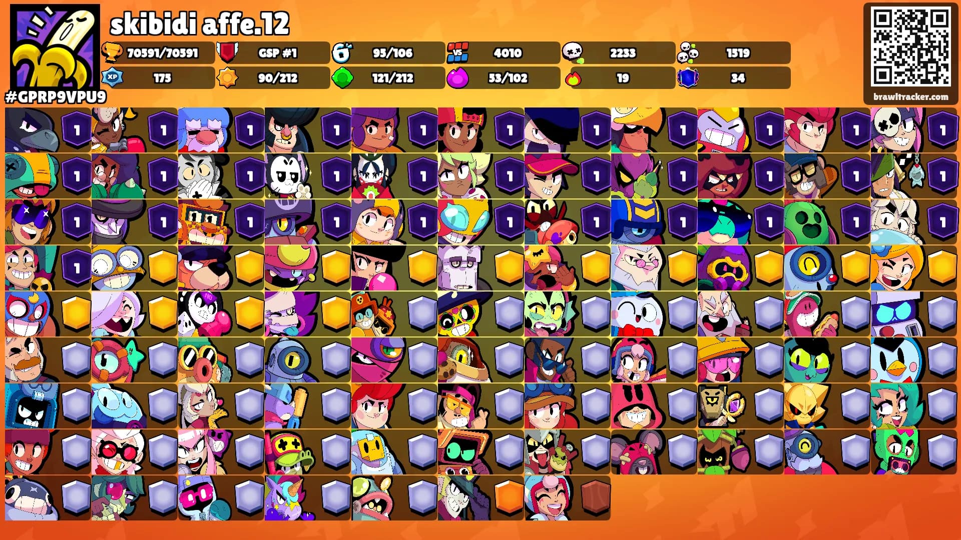 skibidi affe.12's Ranks