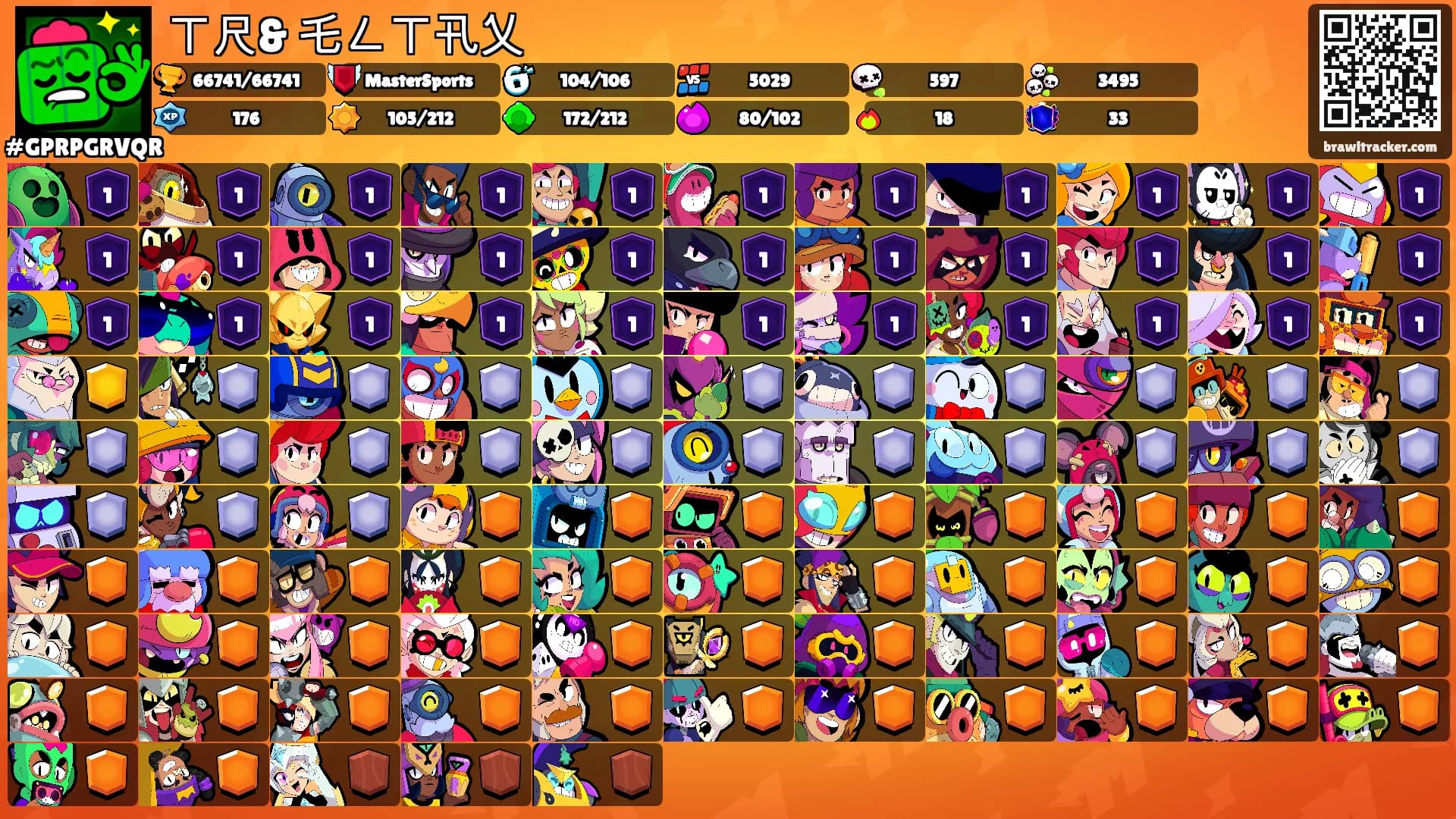 ㄒ尺&ᗪ乇ㄥㄒ卂乂's Ranks