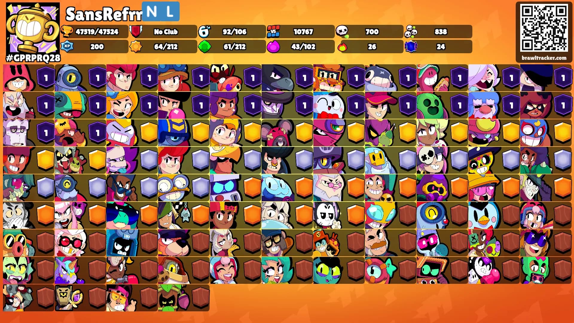 SansRefrr🇳🇱's Ranks