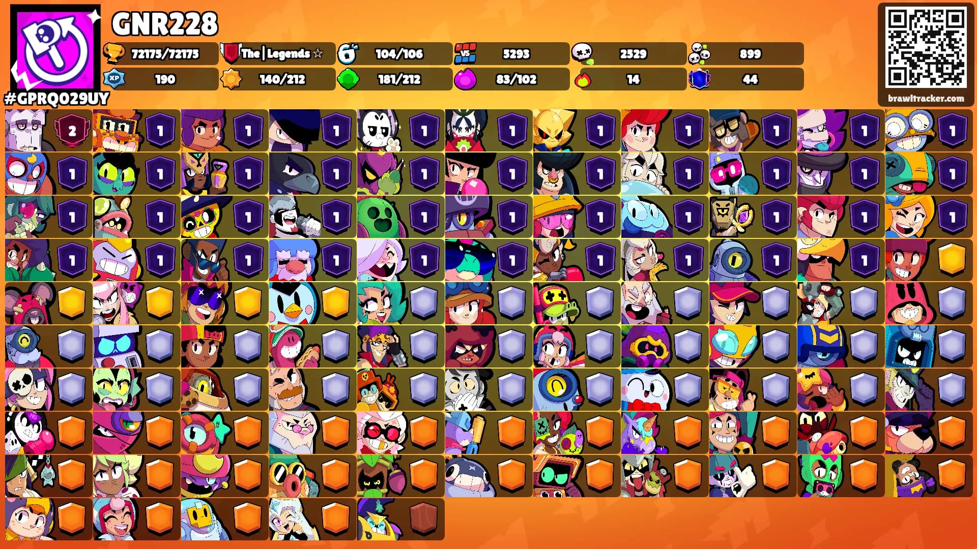 GNR228's Ranks