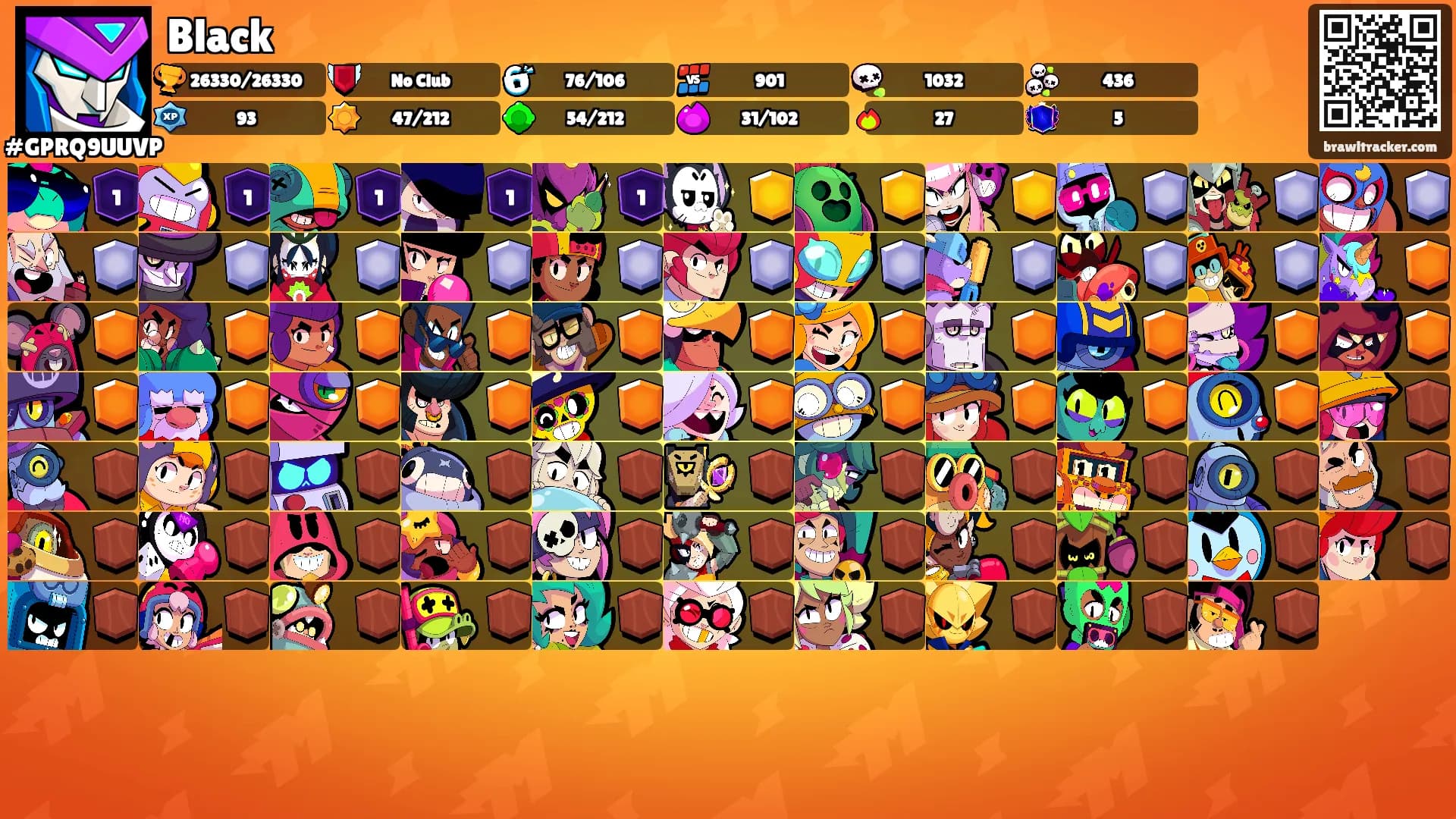 Black's Ranks