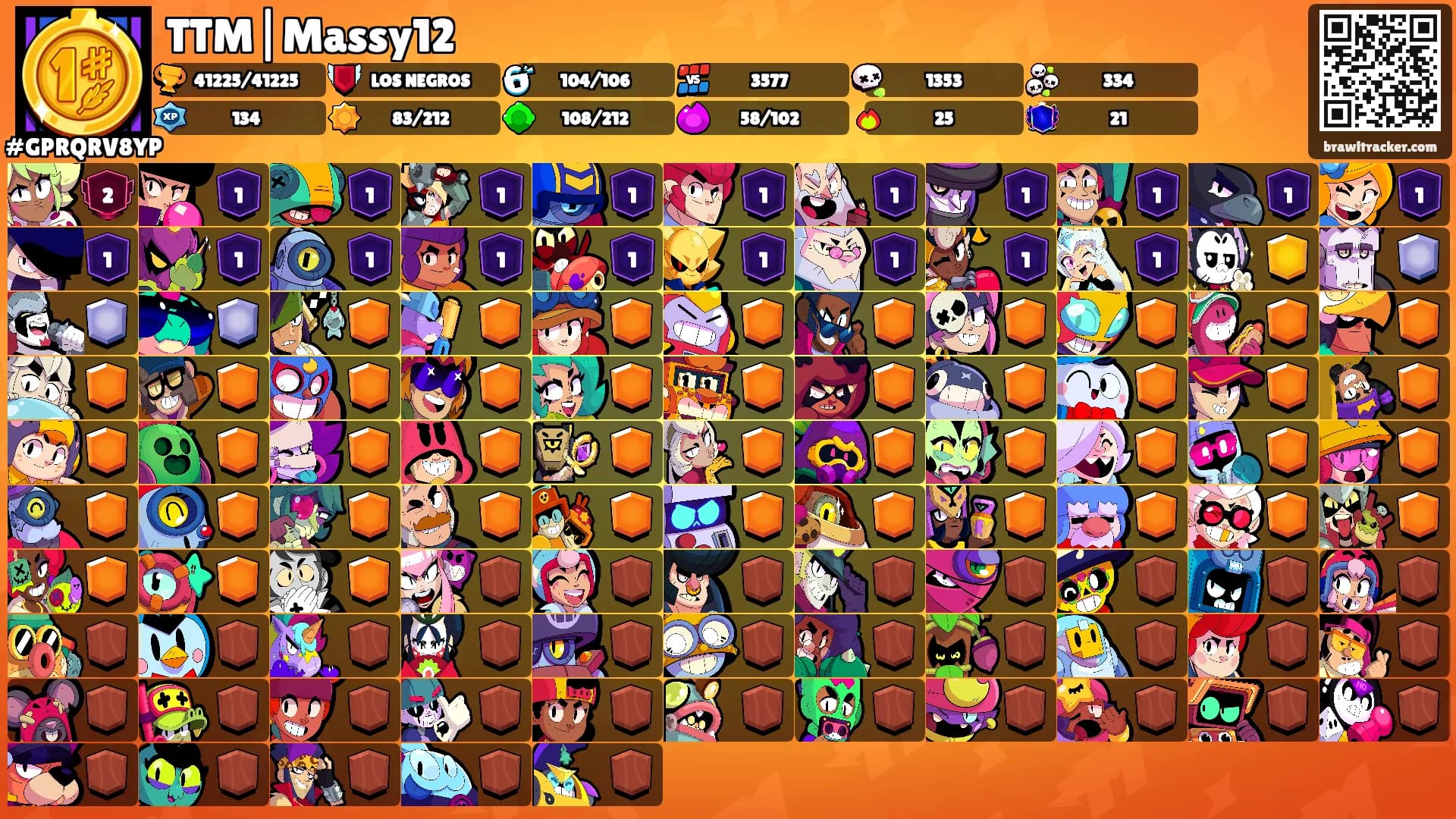 TTM|Massy12's Ranks