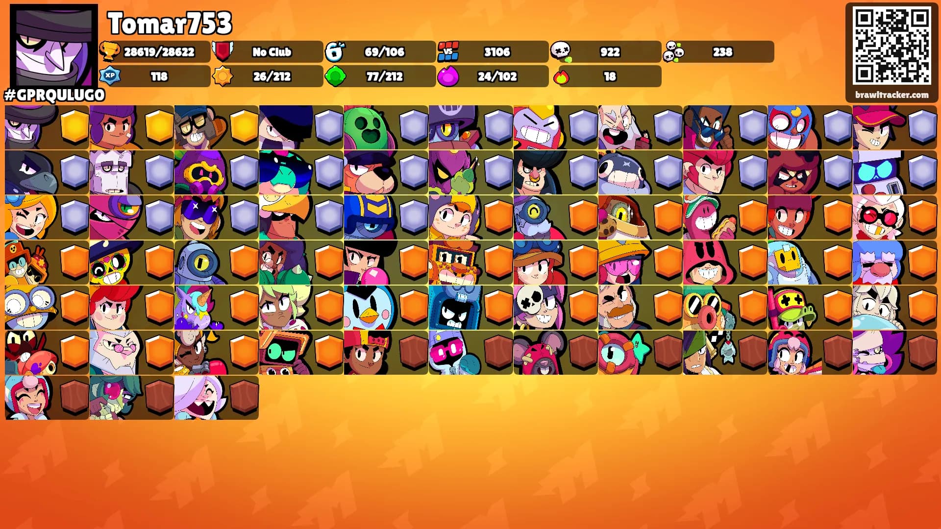 Tomar753's Ranks