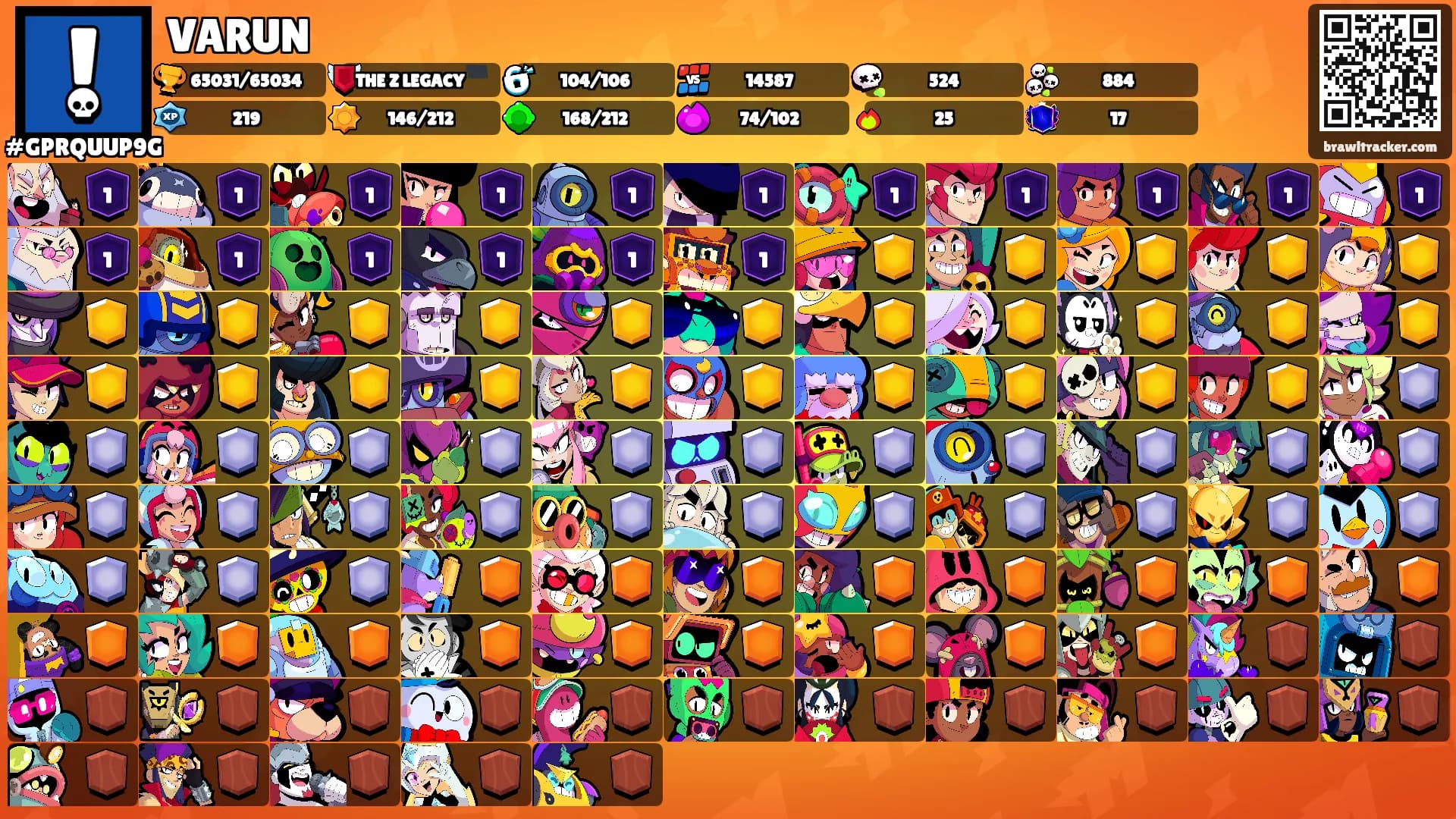 VARUN's Ranks