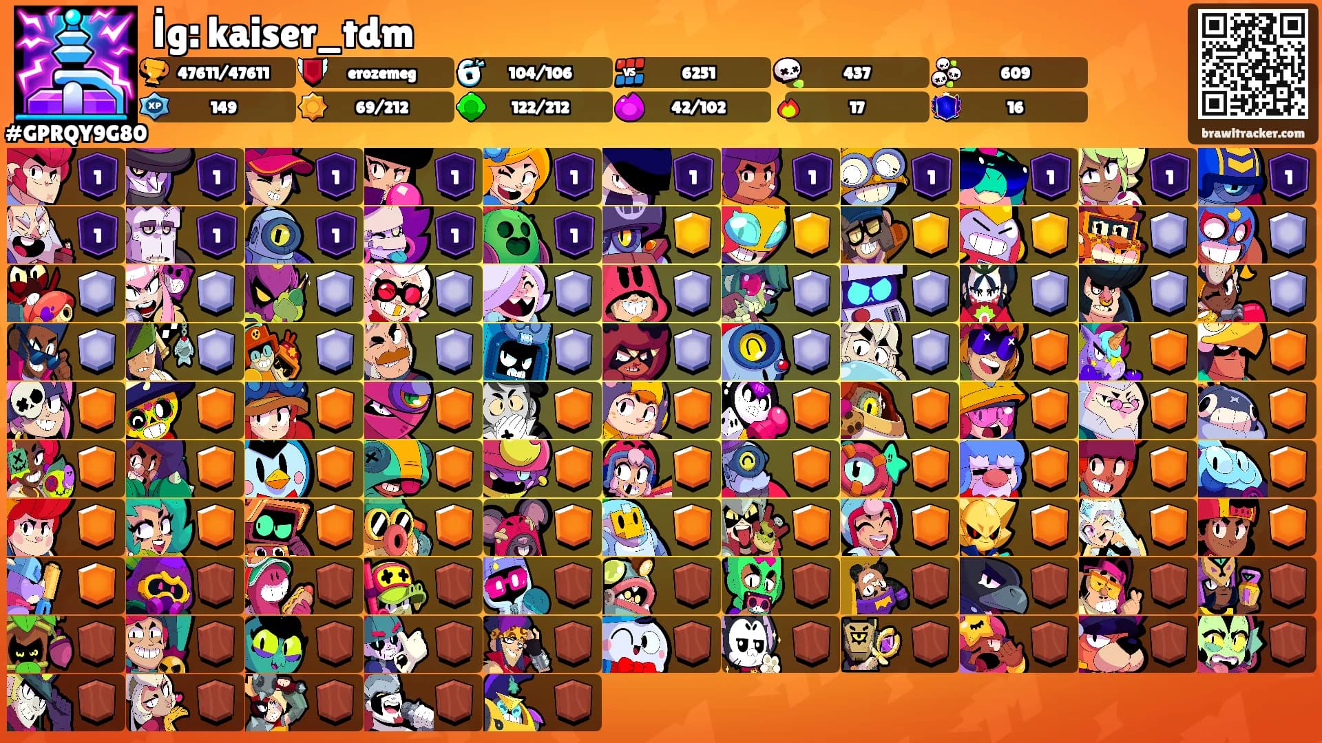İg: kaiser_tdm's Ranks