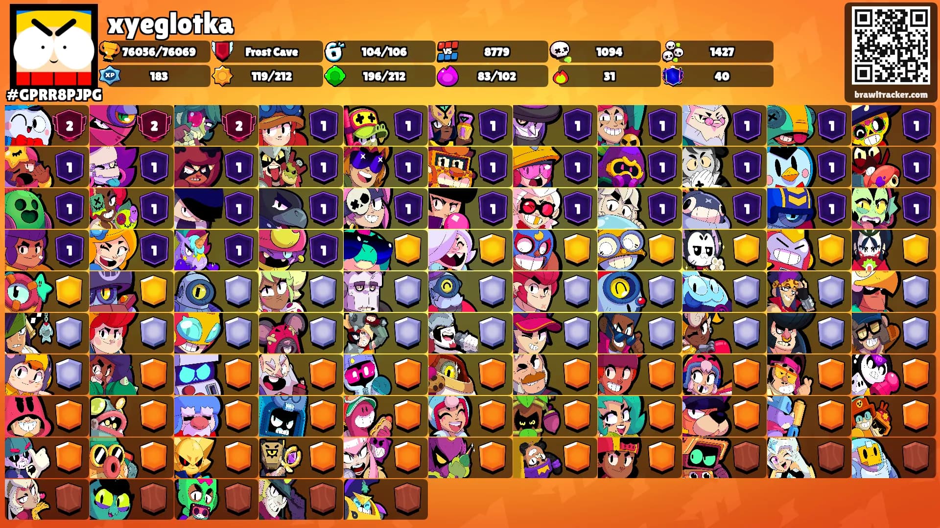 xyeglotka's Ranks