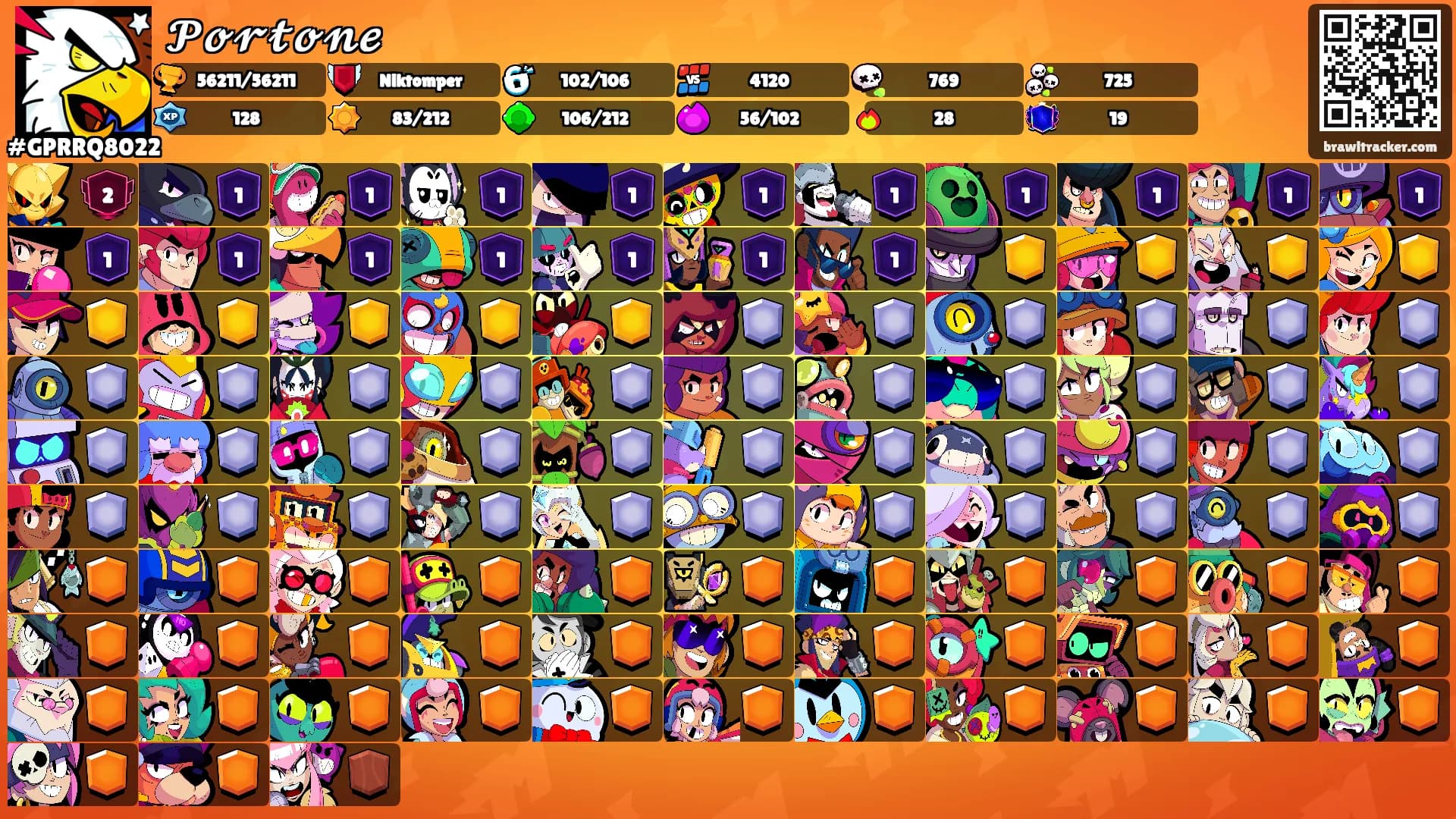 𝓟𝓸𝓻𝓽𝓸𝓷𝓮's Ranks