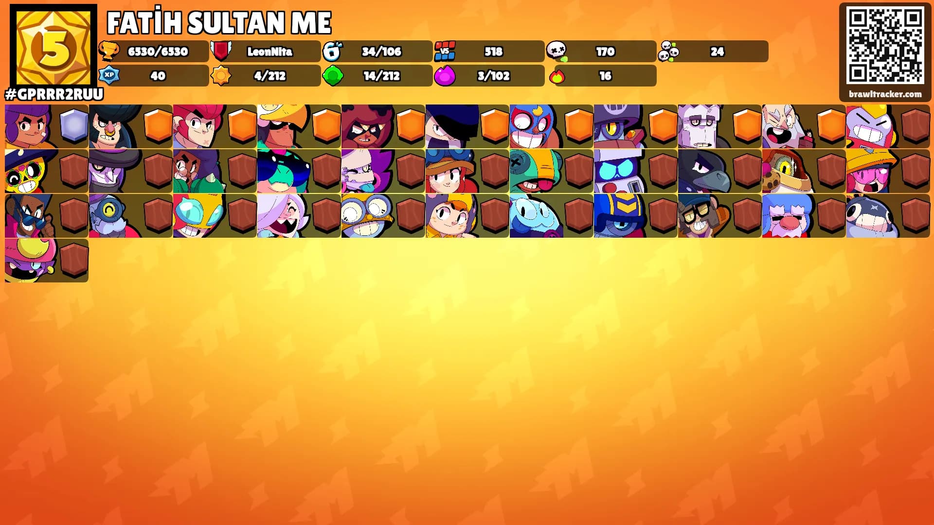 FATİH SULTAN ME's Ranks