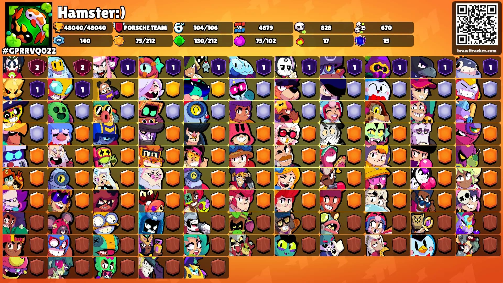 Hamster:)'s Ranks