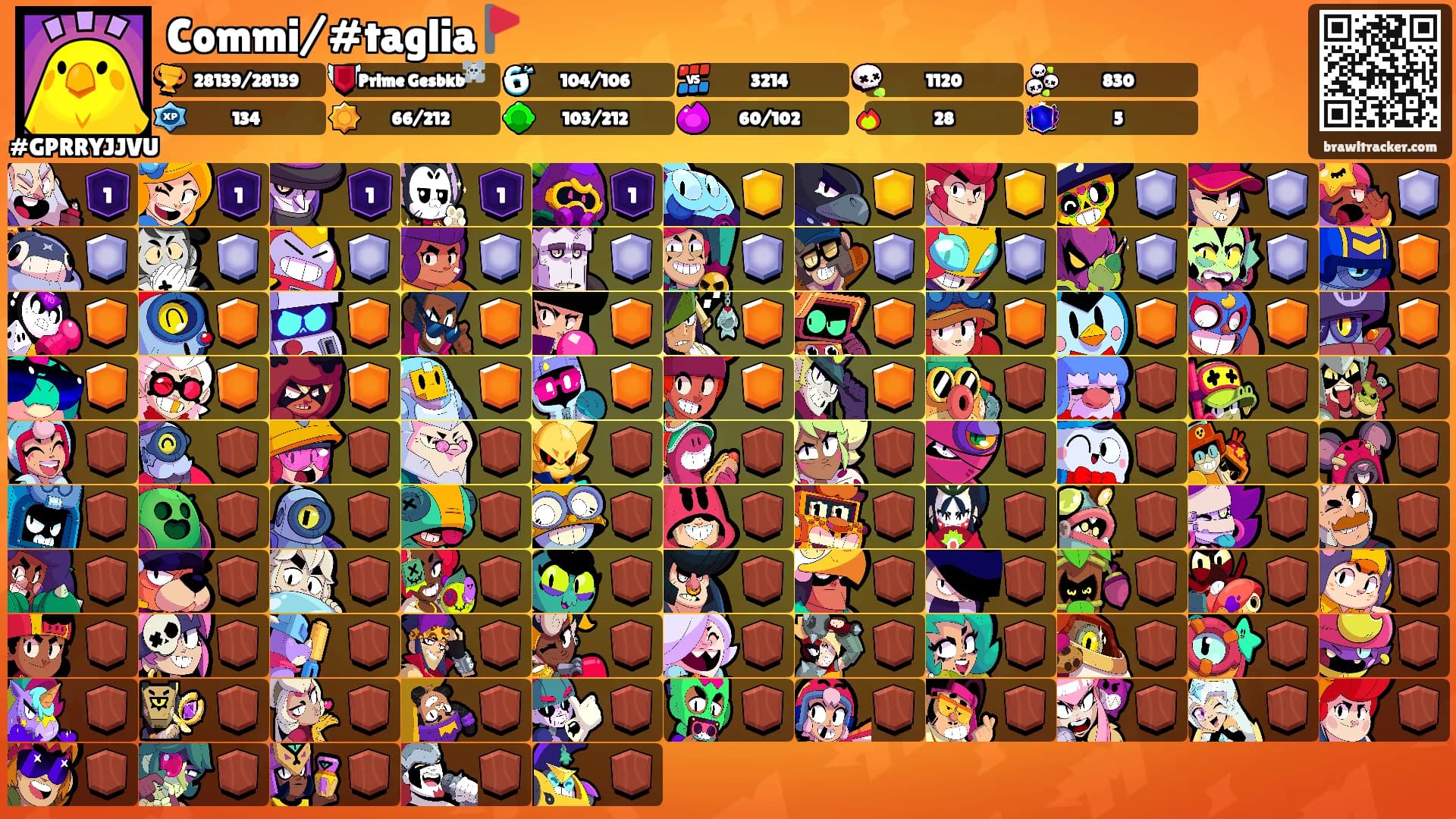 Commi/#taglia🚩's Ranks
