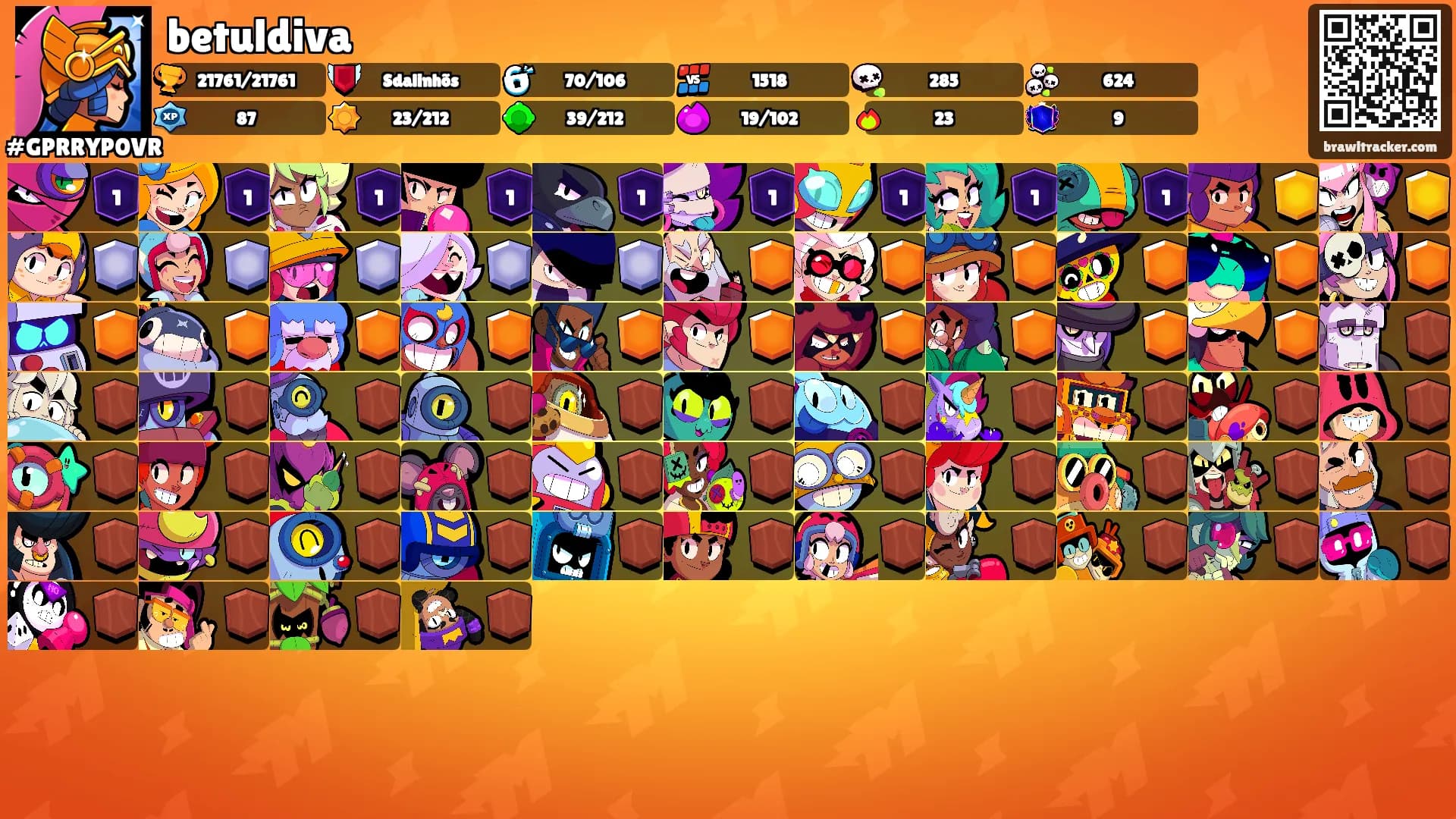 betuldiva's Ranks