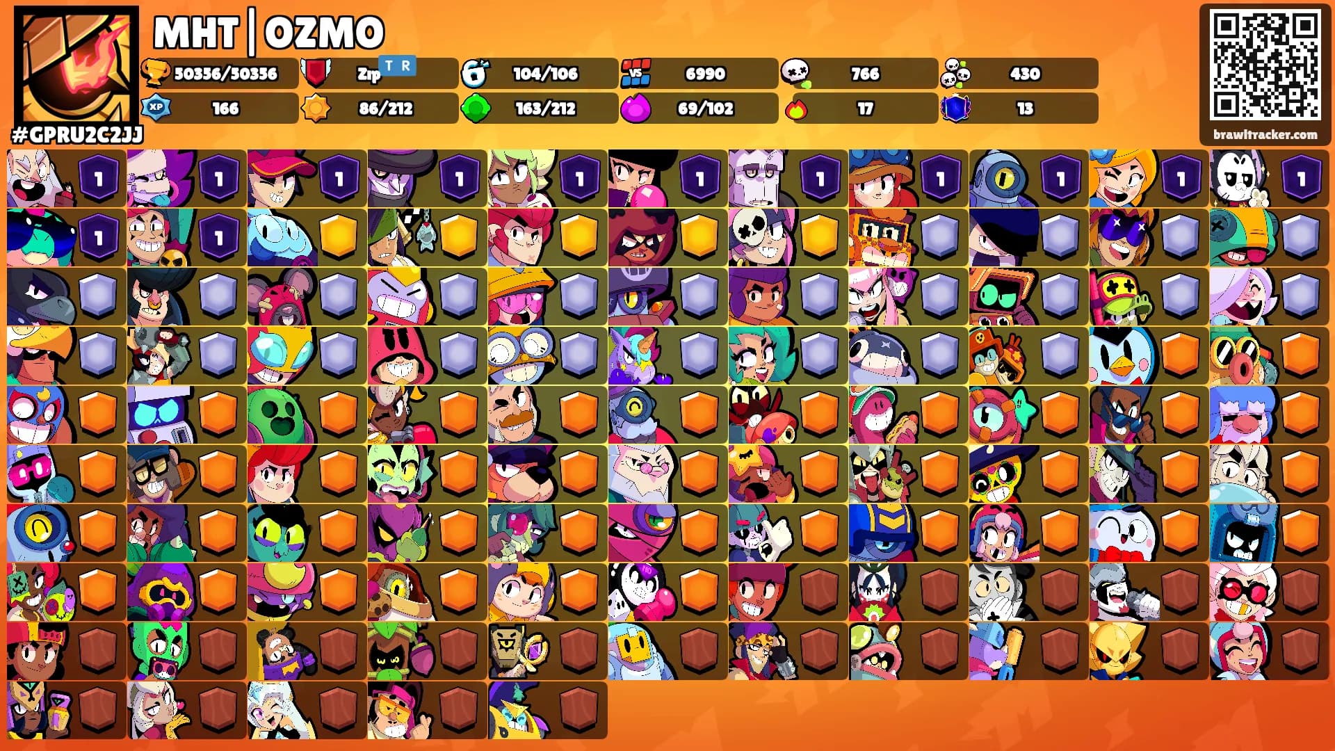MHT|OZMO's Ranks