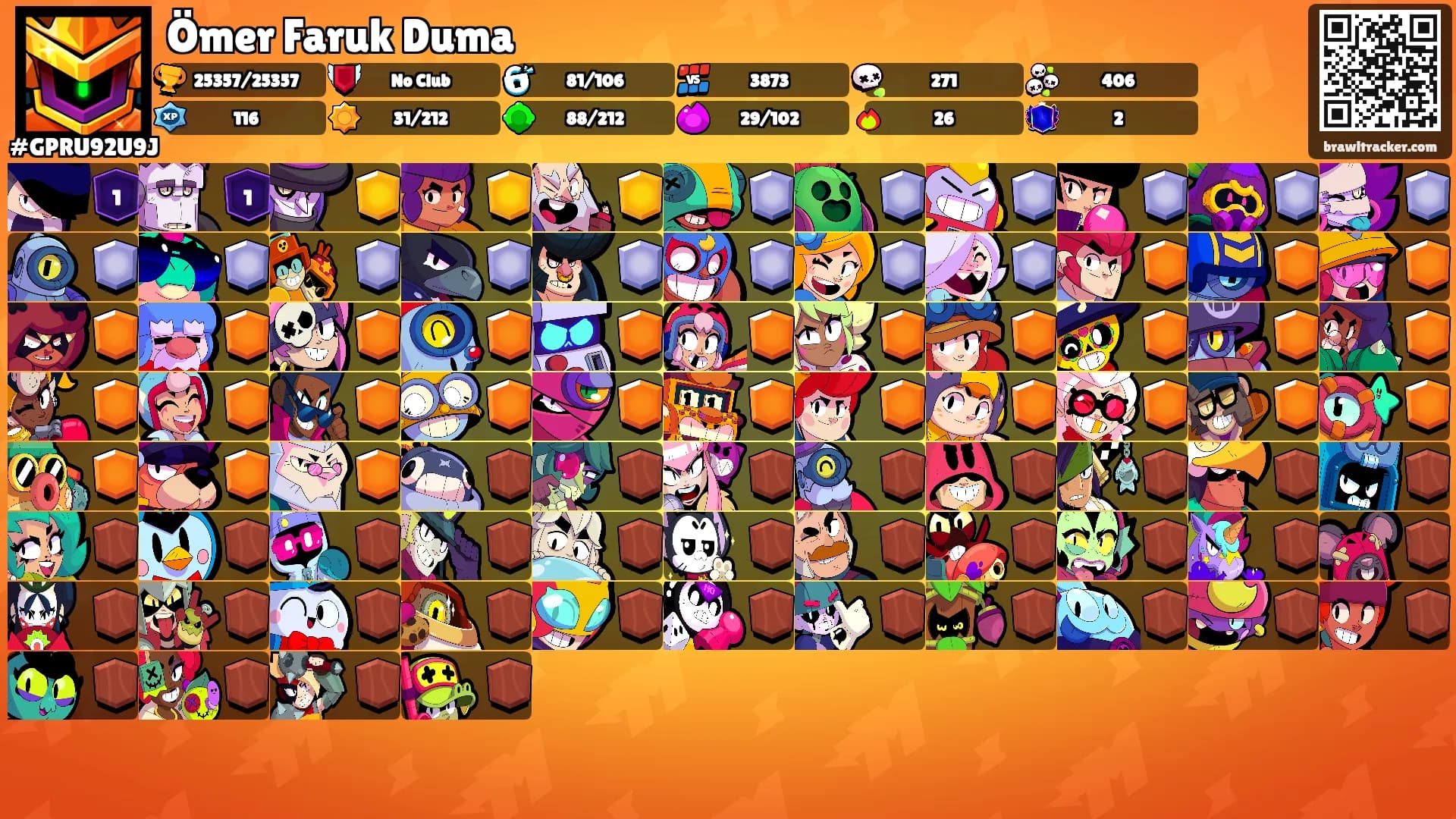 Ömer Faruk Duma's Ranks