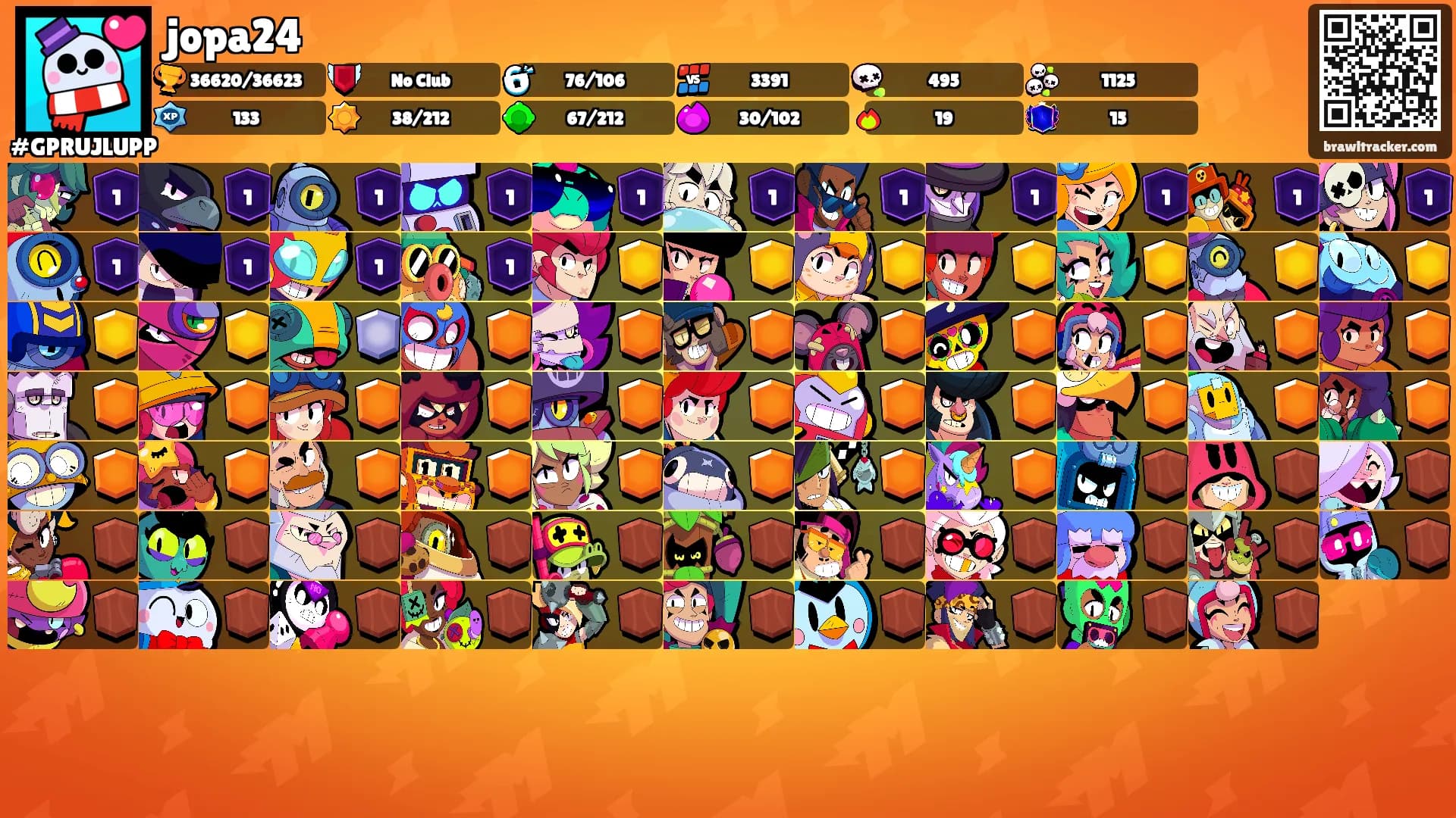 jopa24's Ranks